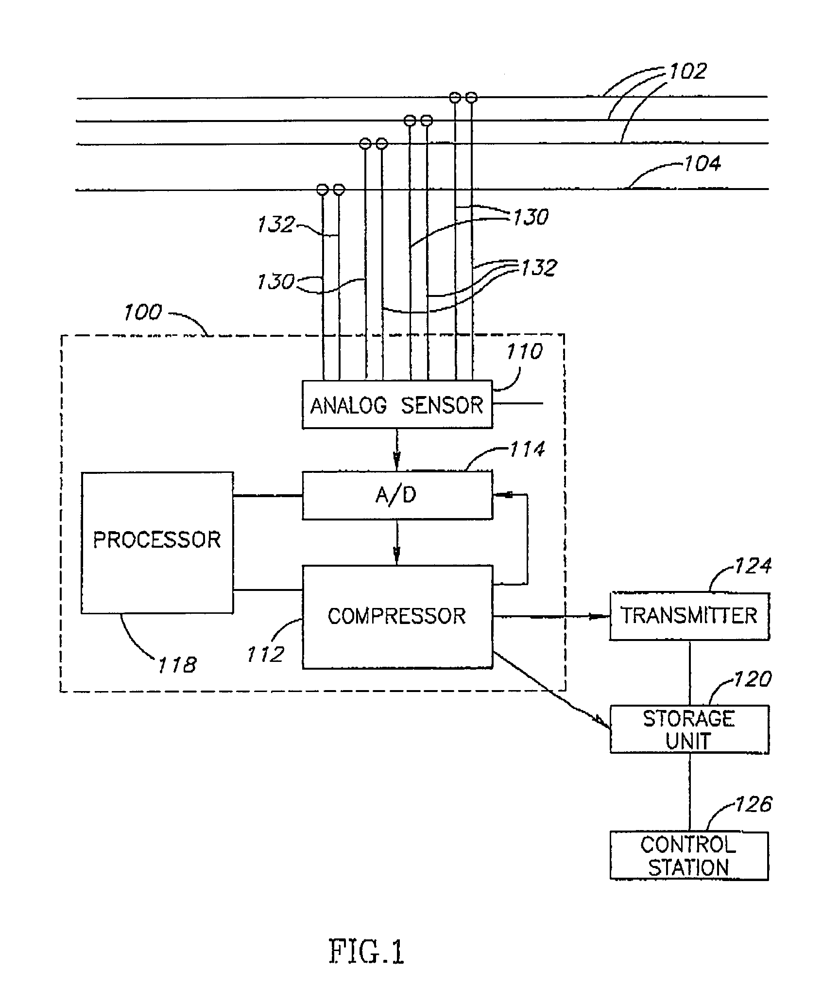 Method of compressing values of a monitored electrical power signal