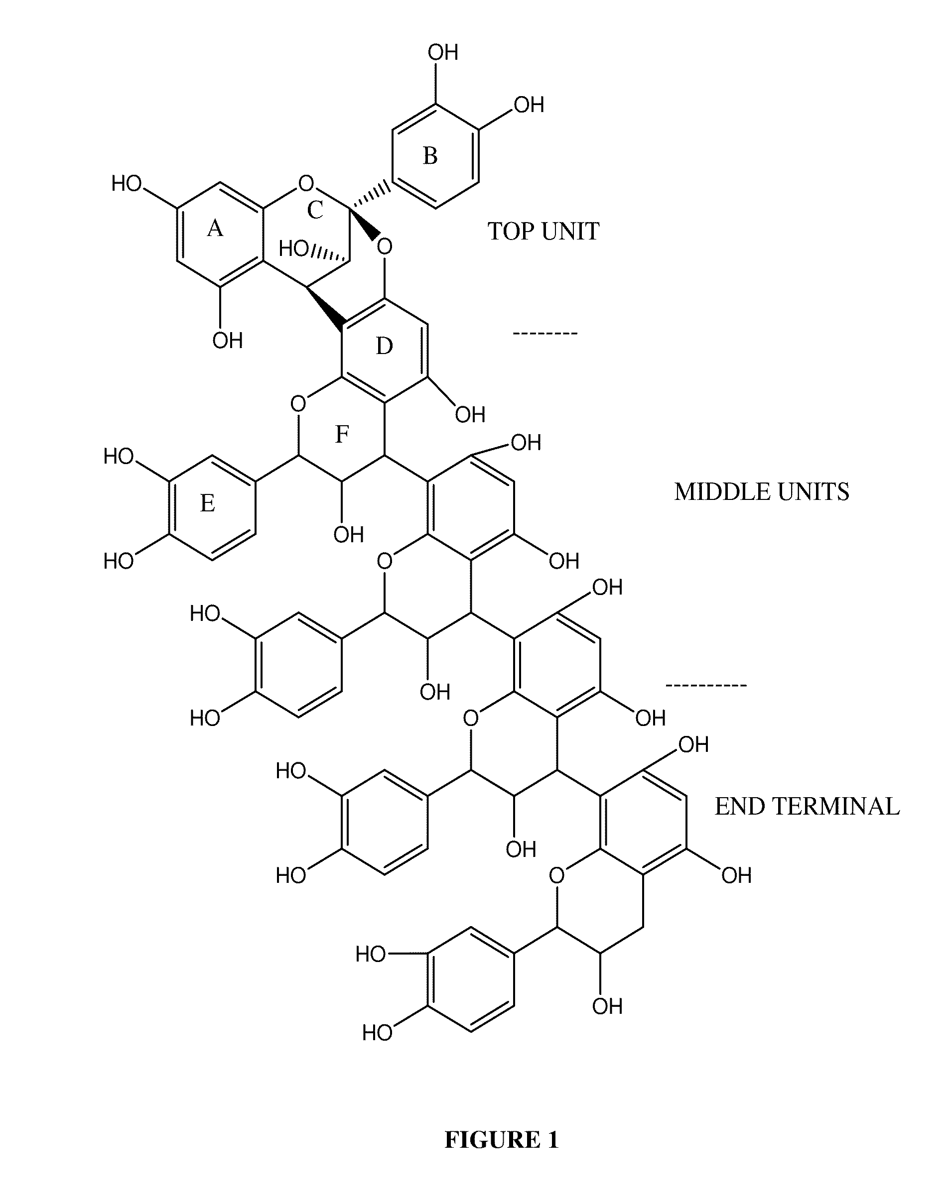 Novel standardized composition, method of manufacture and use in the resolution of RNA virus infection