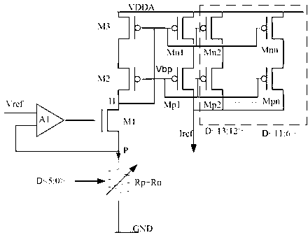Built-in oscillation circuit