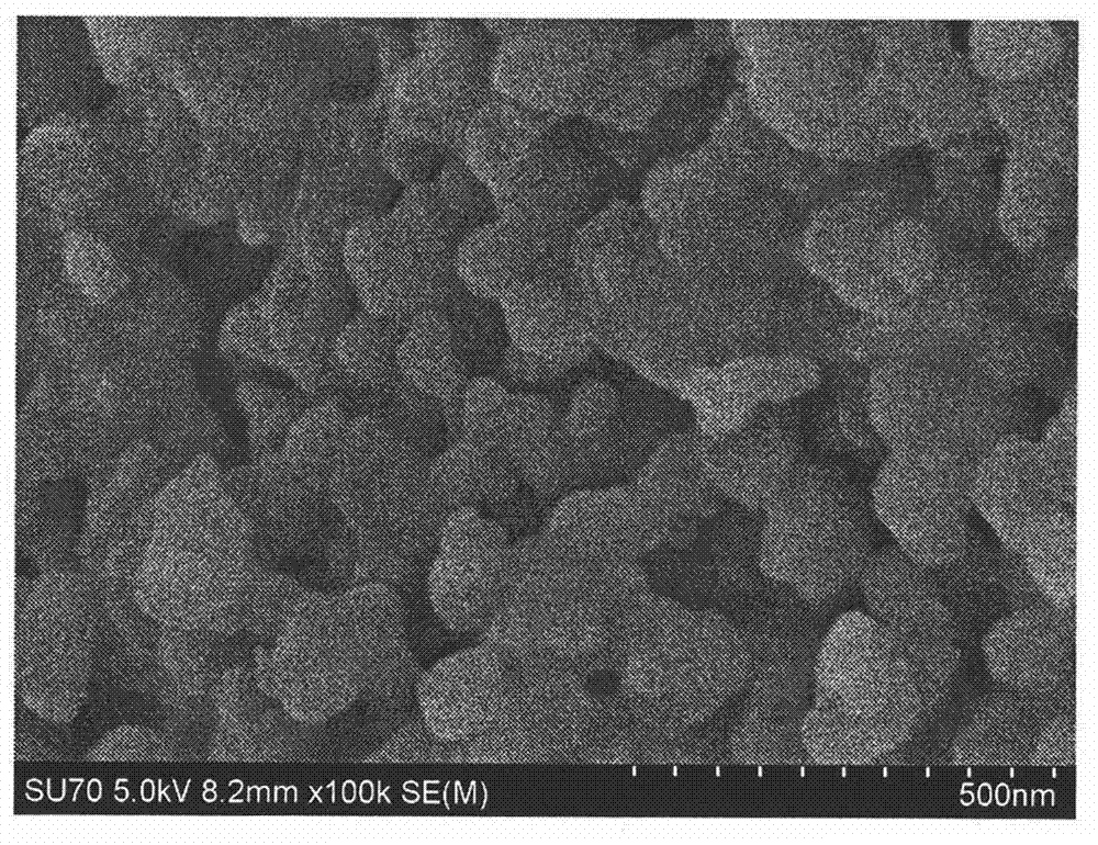 Preparation method of nanometer copper gadolinium sulfide powder and film containing nanometer copper gadolinium sulfide