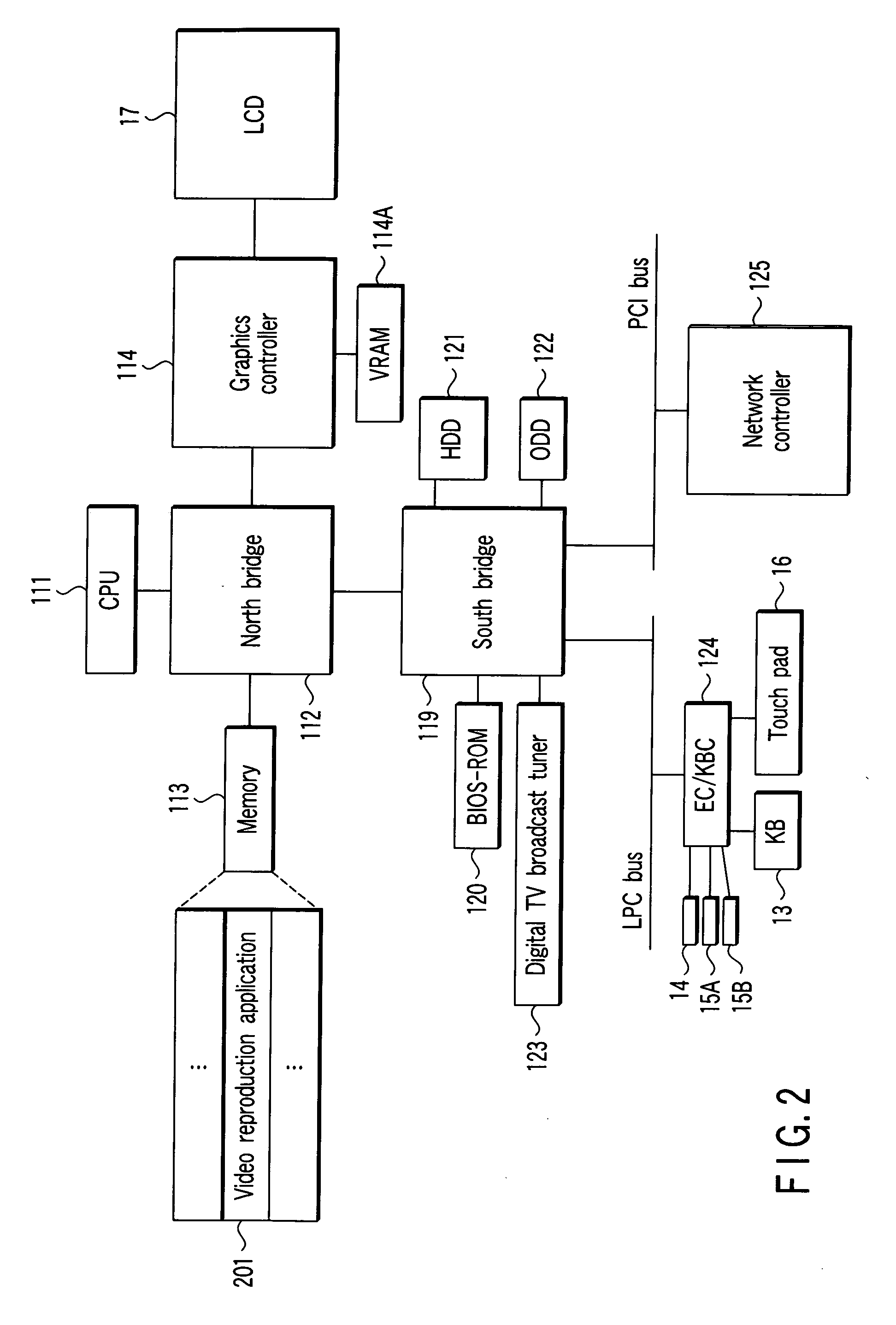 Information processing apparatus and program for use in the same