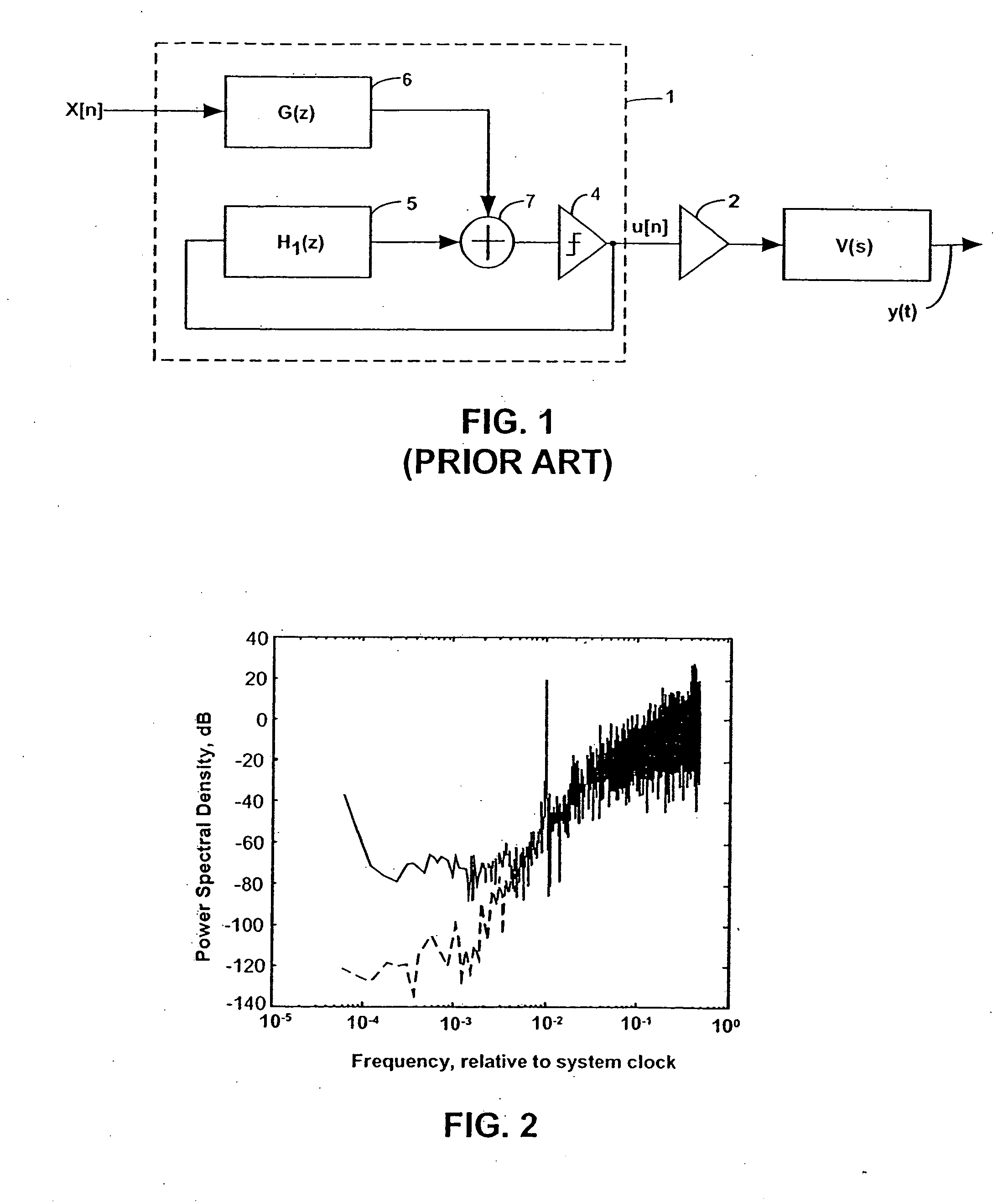 Oversampling D/A converter and method for shaping nonlinear intersymbol interference in an oversampling D/A converter