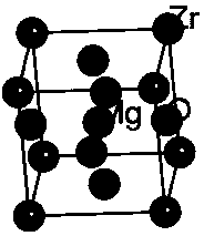 Calculation method for calculating ABO3 perovskite stable structure and performance