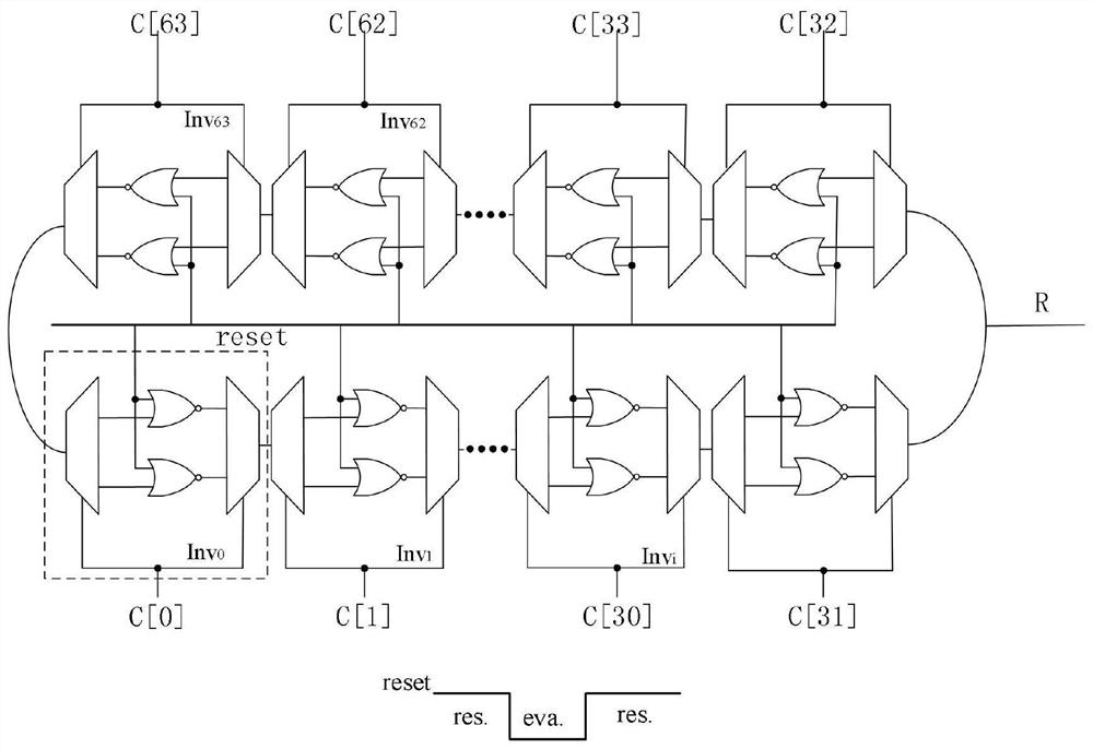 A random number generator based on br-puf