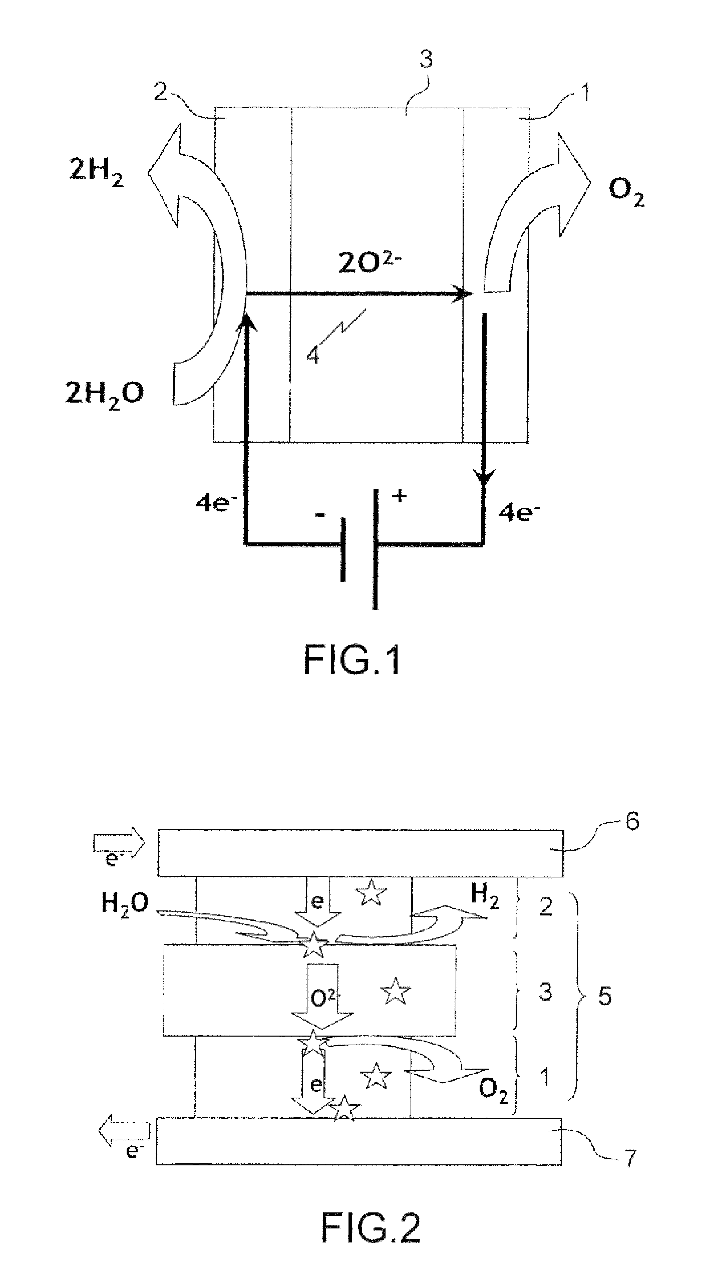 Vitroceramic glass compositions for gaskets of apparatuses operating at high temperatures and assembling method using said compositions