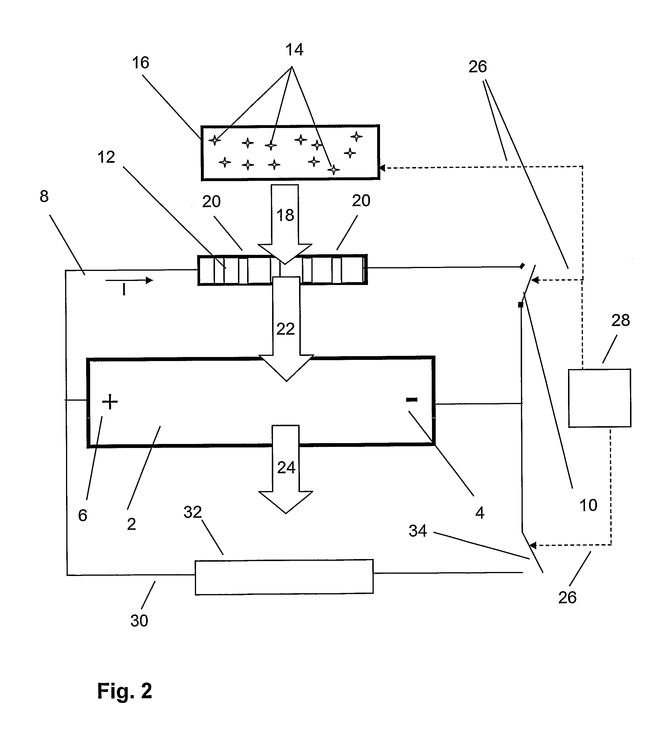 Method and arrangement for discharging an energy storage system for electrical energy