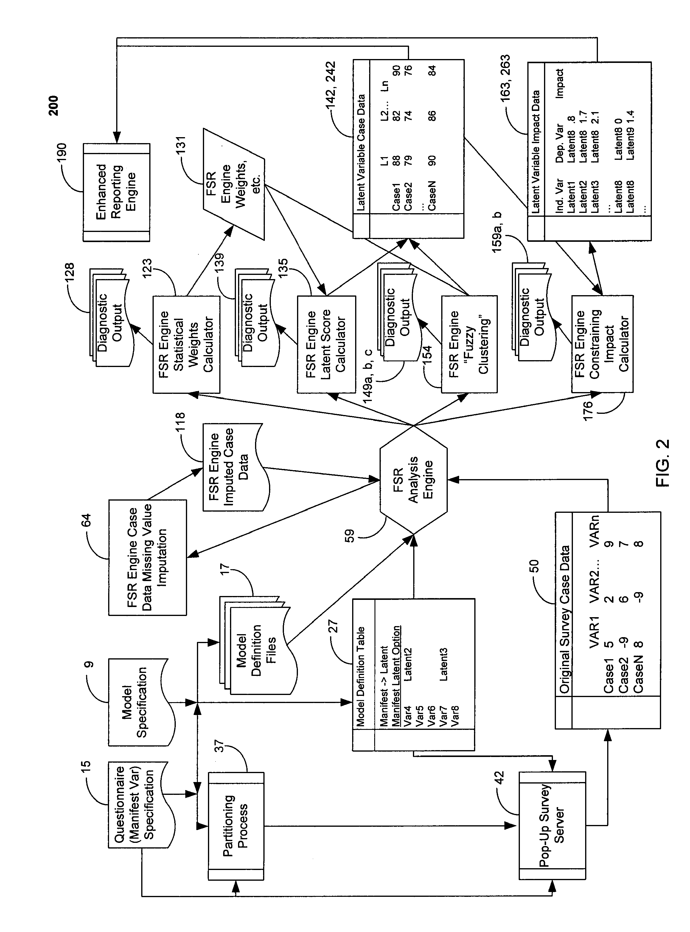 Systems and Methods for Impact Analysis in a Computer Network