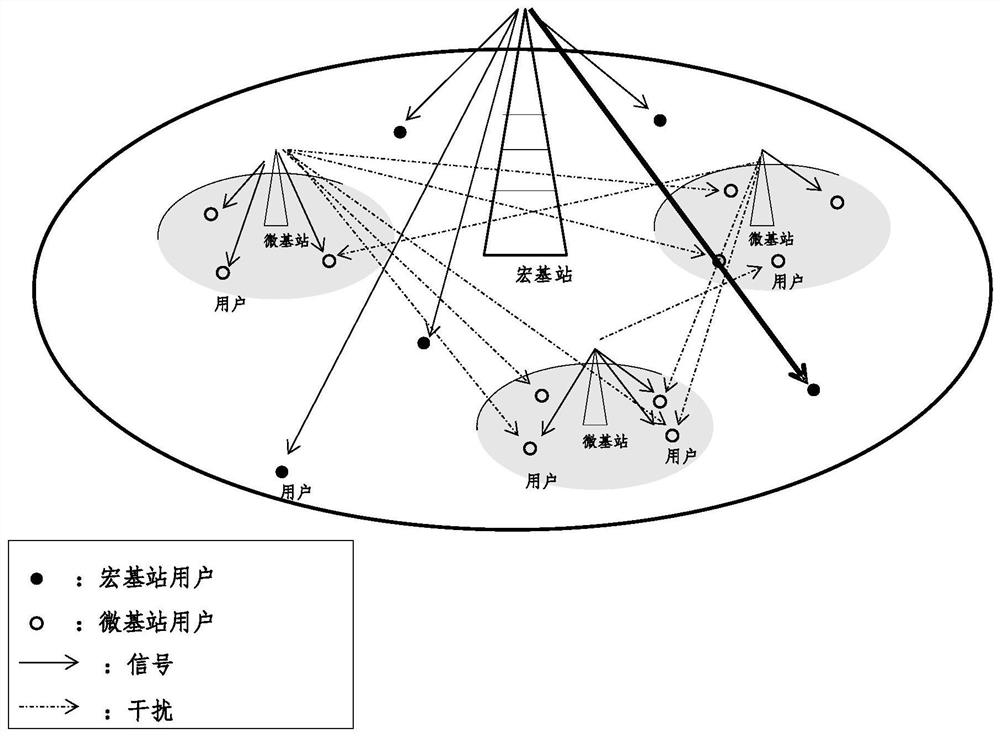 Joint Optimization Method for Energy Efficiency and Load Balancing in Wireless Heterogeneous Networks