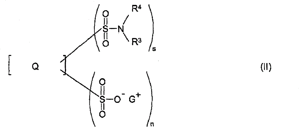 Method for directly producing fine-particle diketopyrrolopyrrol pigments