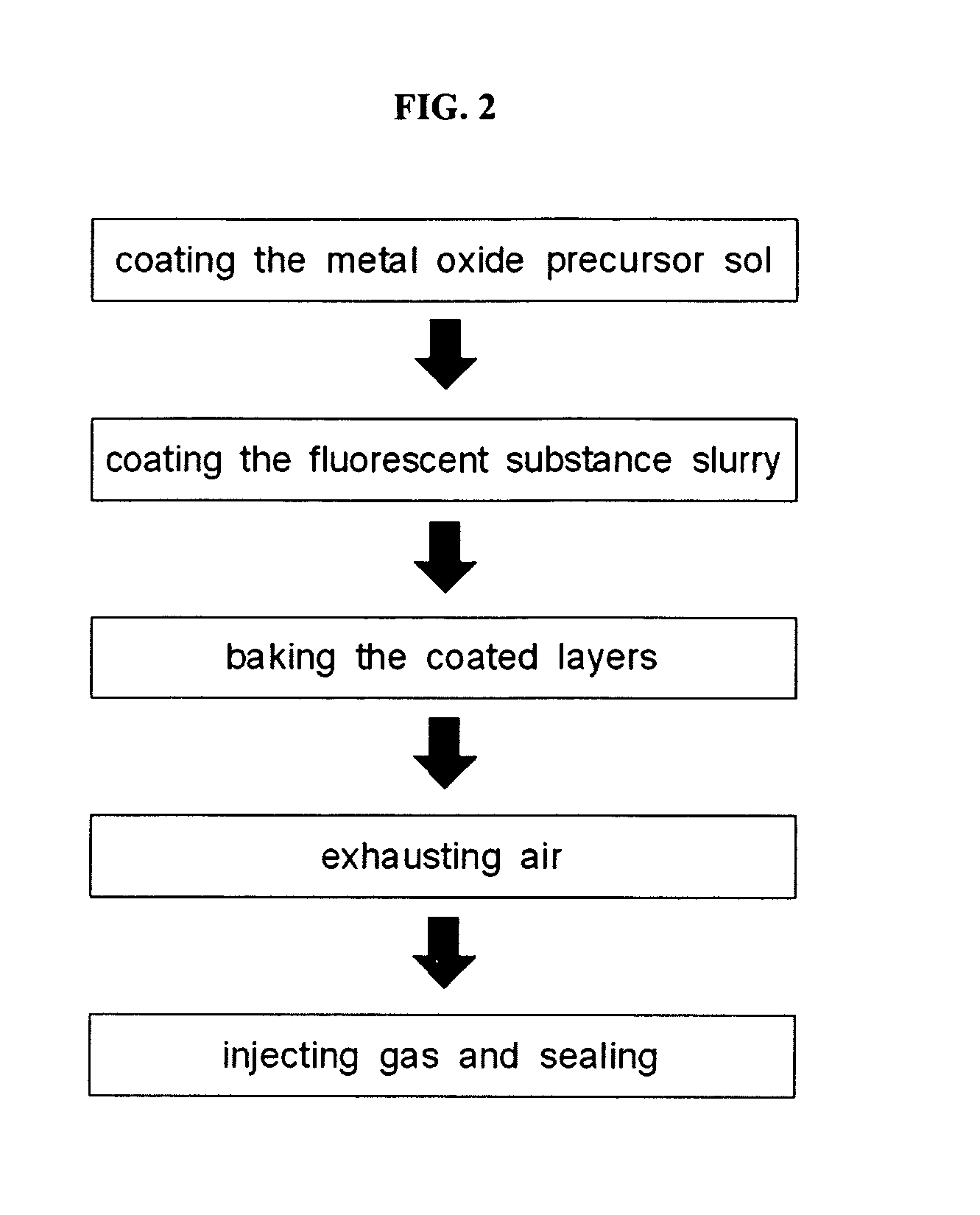 Fluorescent lamp and manufacturing method thereof