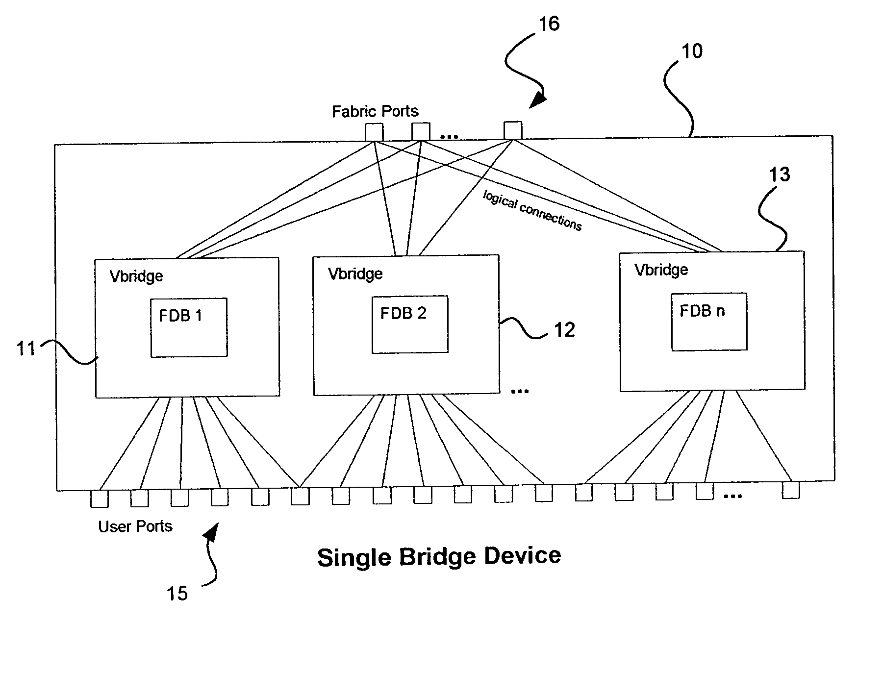 System and method for distributed multicast routing