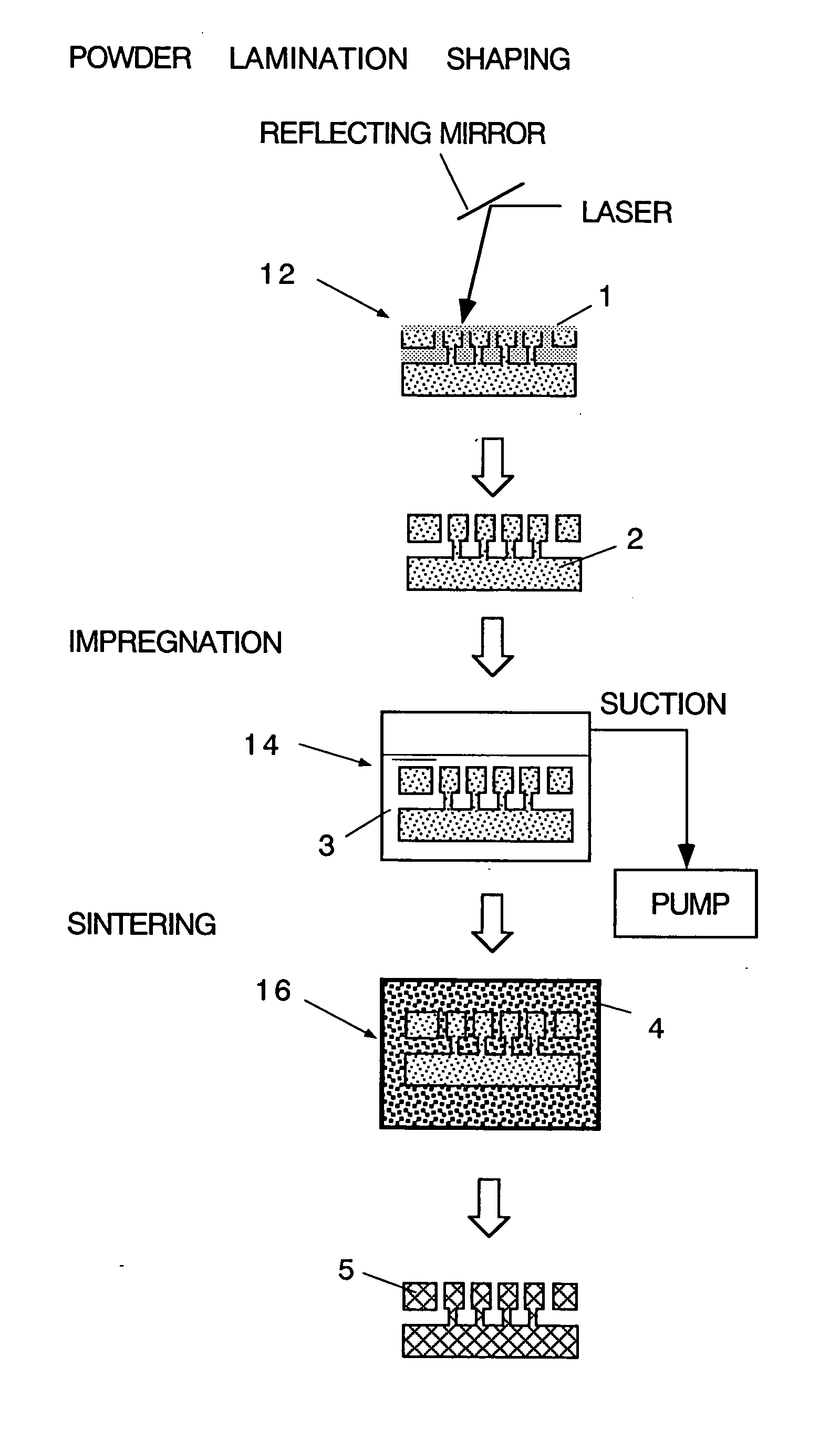 Heat-resistant ceramic core with three-dimentional shape and method of manufacturing cast by the same
