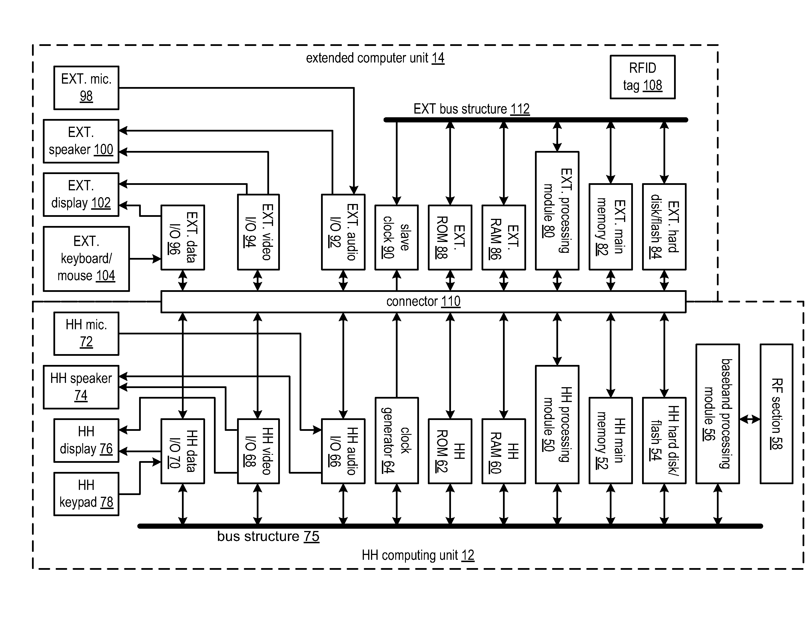 Extended computing unit with stand-alone application