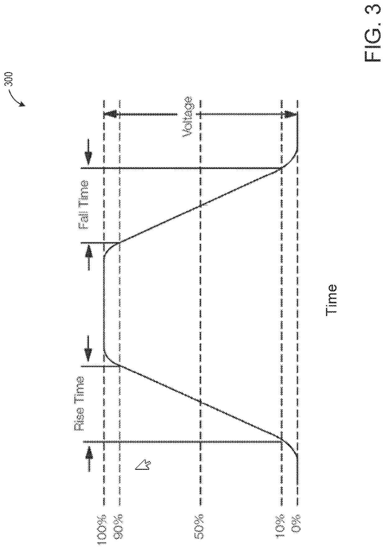 Methods and systems for diagnosing a valve