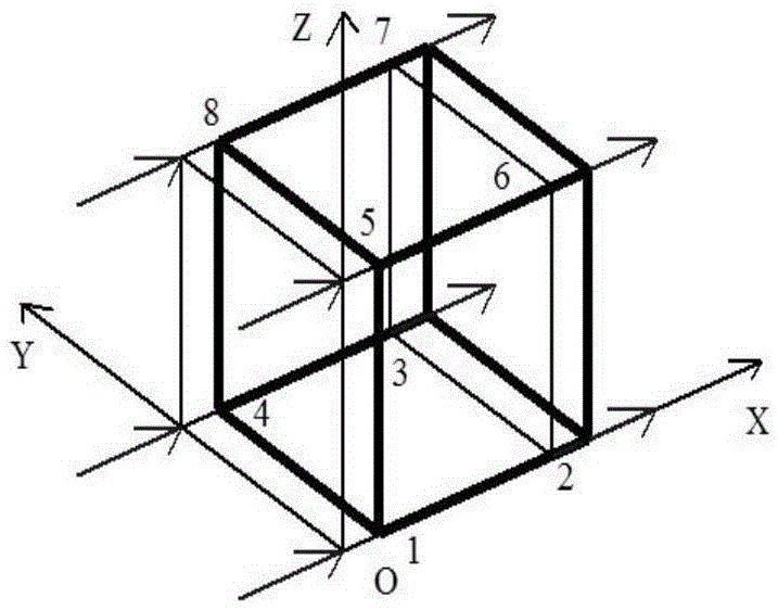 Cube unit deformation decomposition method meeting complete orthogonality and mechanical equilibrium conditions
