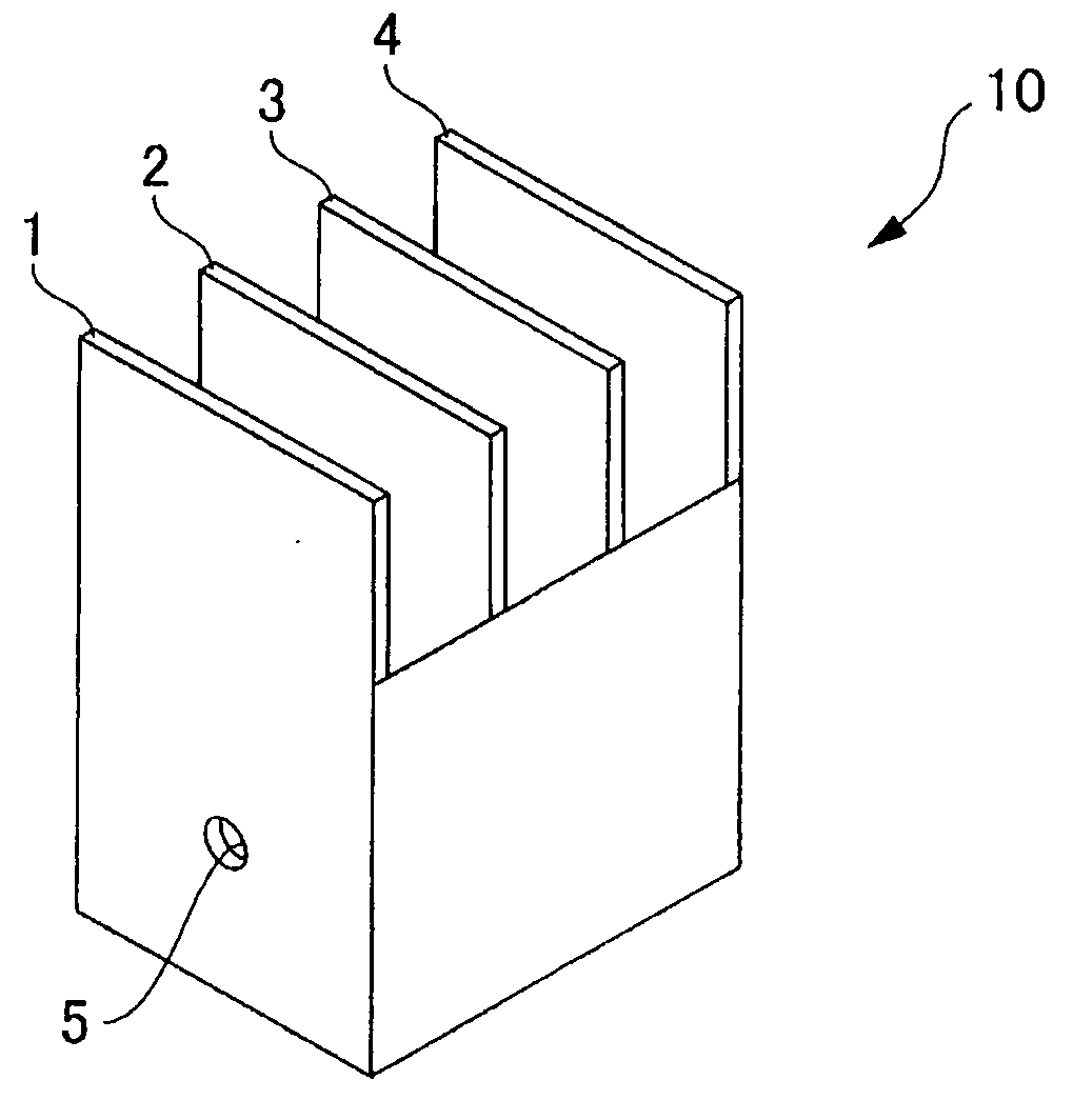 Method of treating surface of metal base metallic material treated by the surface treatment method and method of coating the metallic material