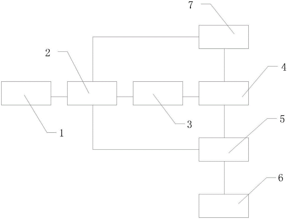 Power dispatching management system