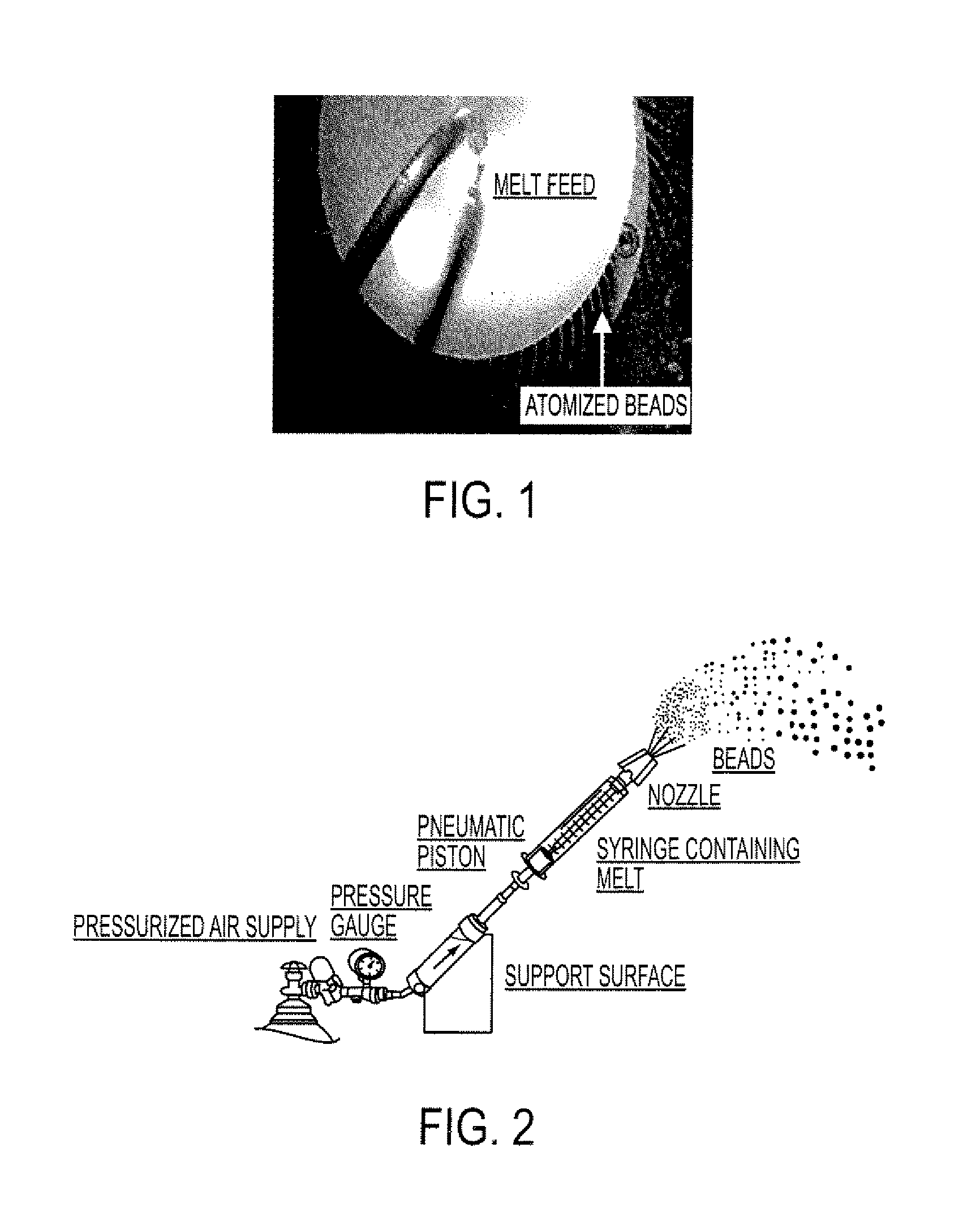 Tamper-resistant pharmaceutical compositions of opioids and other drugs