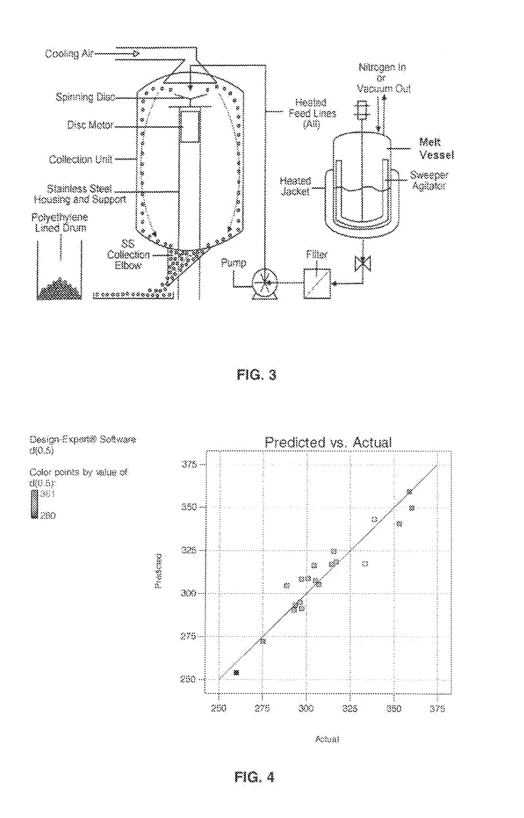 Tamper-resistant pharmaceutical compositions of opioids and other drugs