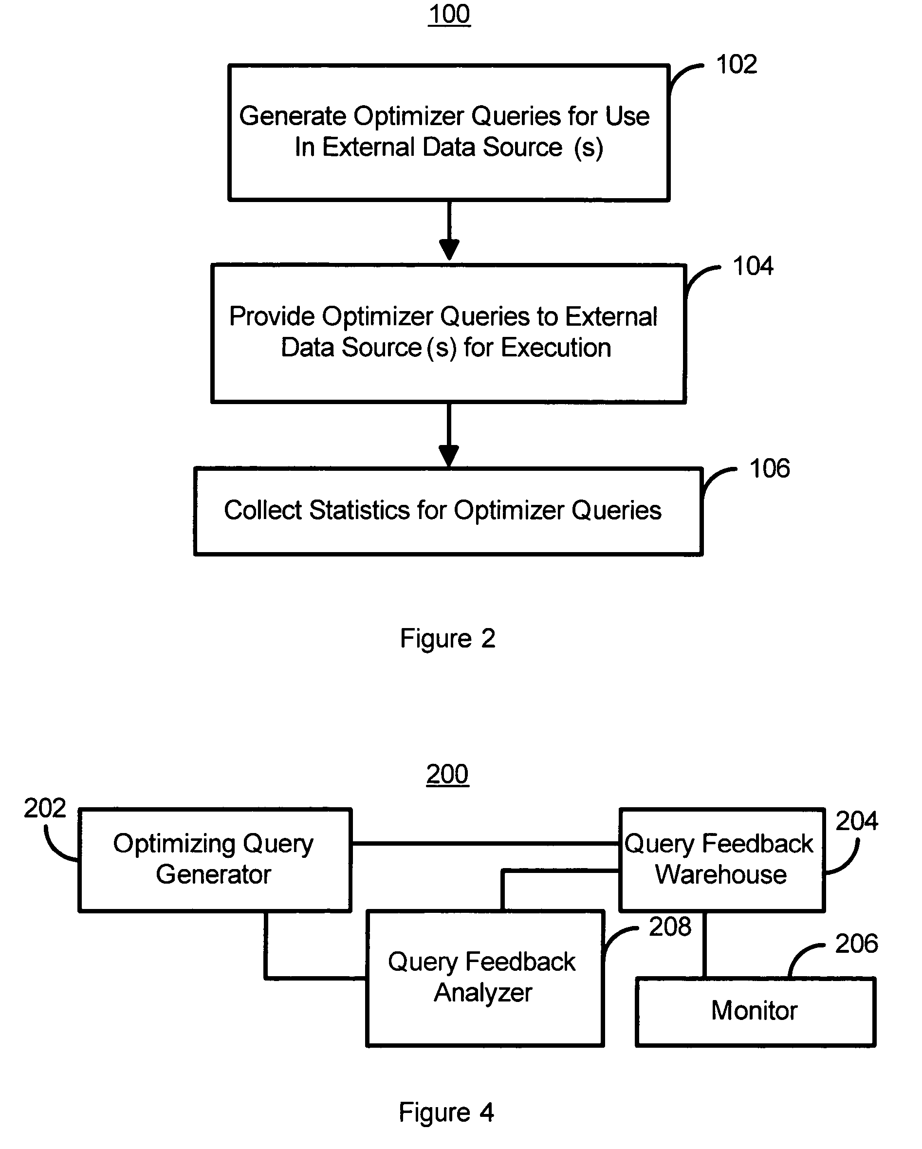 Method and system for providing a learning optimizer for federated database systems