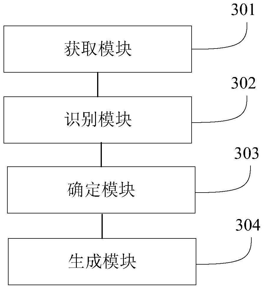 Interactive shooting method and device, electronic equipment and storage medium