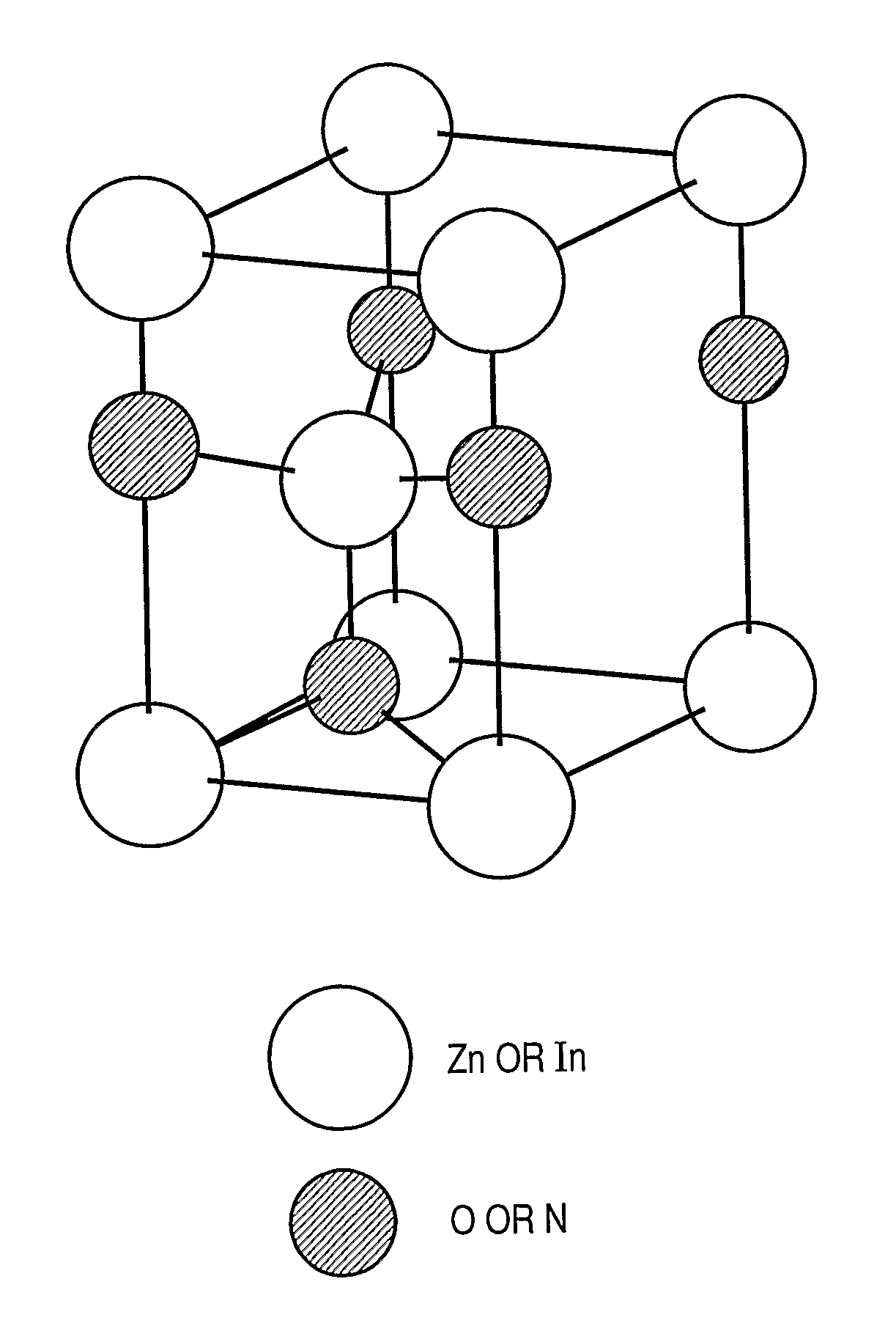 Metal oxynitride semiconductor containing zinc