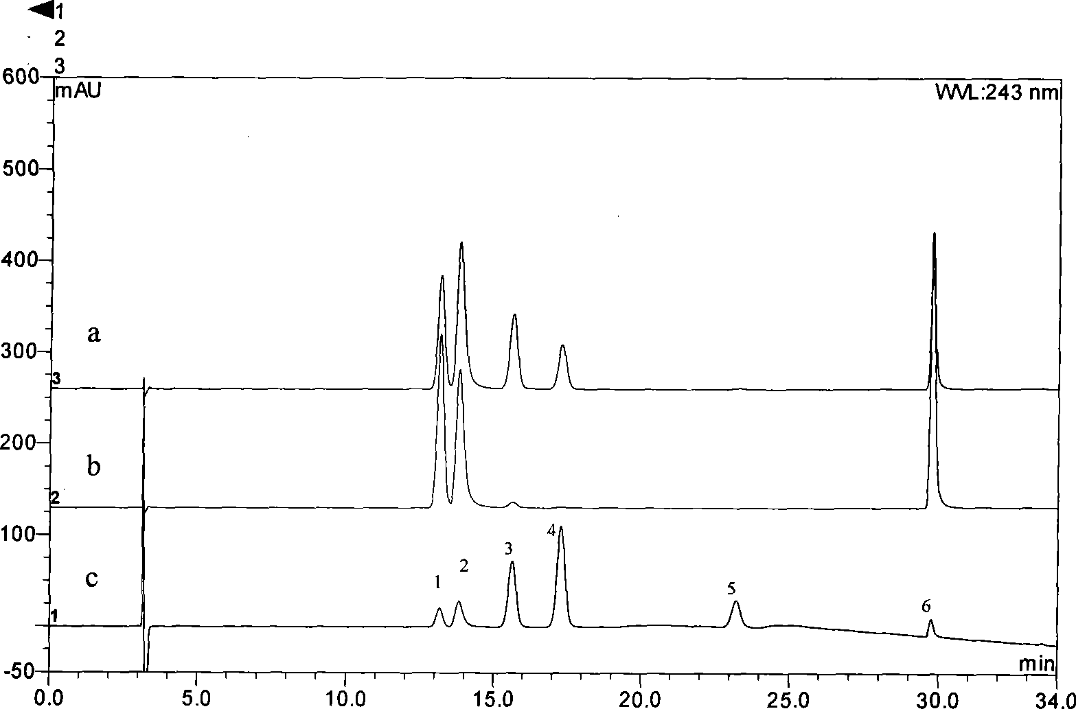 Method for appraising royal jelly quality