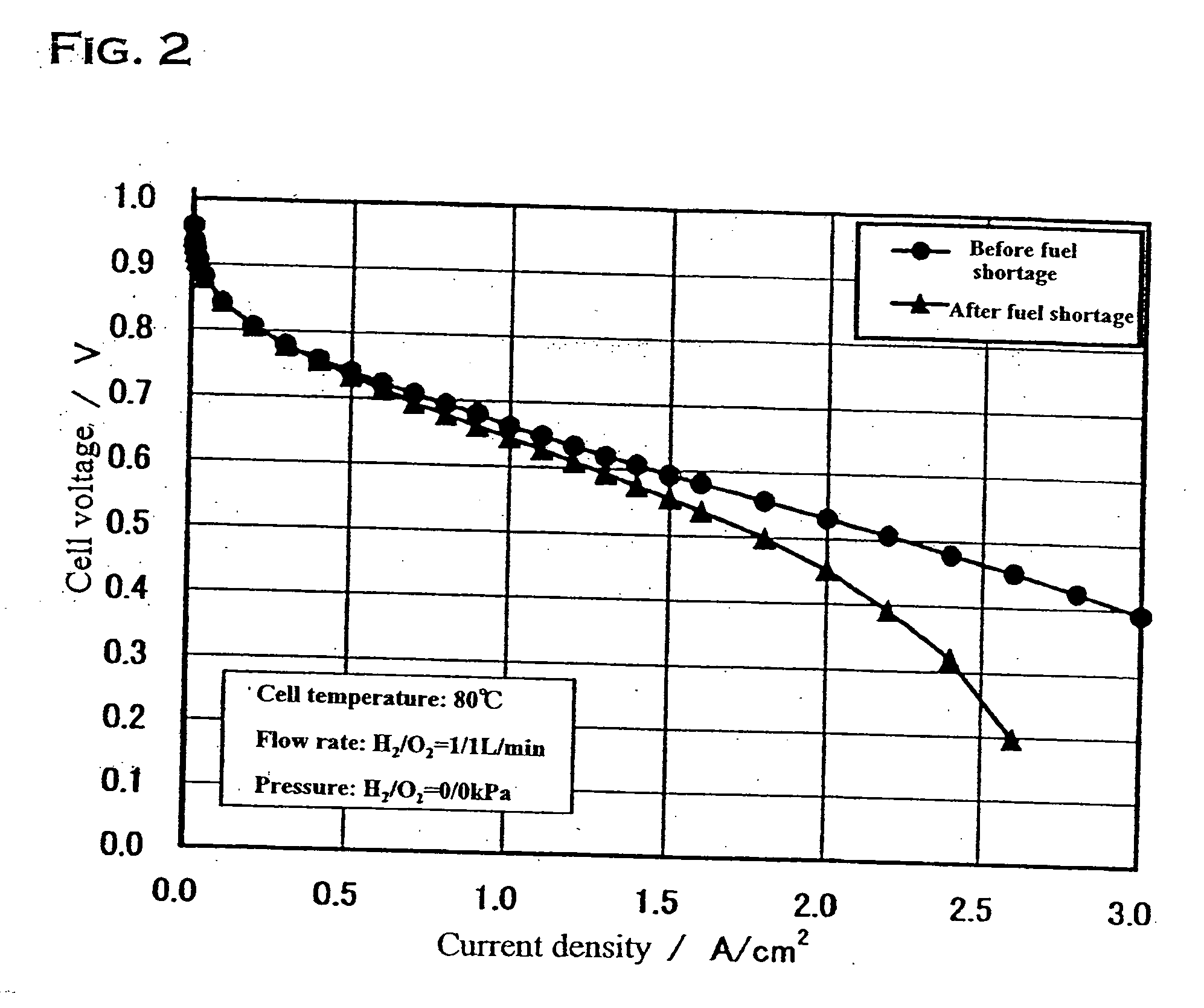 Fuel electrode of solid polymer electrolyte fuel cell