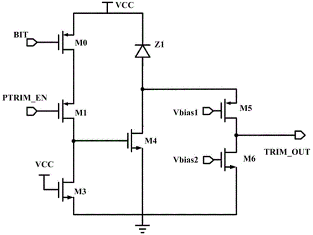 High-performance switching power supply chip trimming circuit