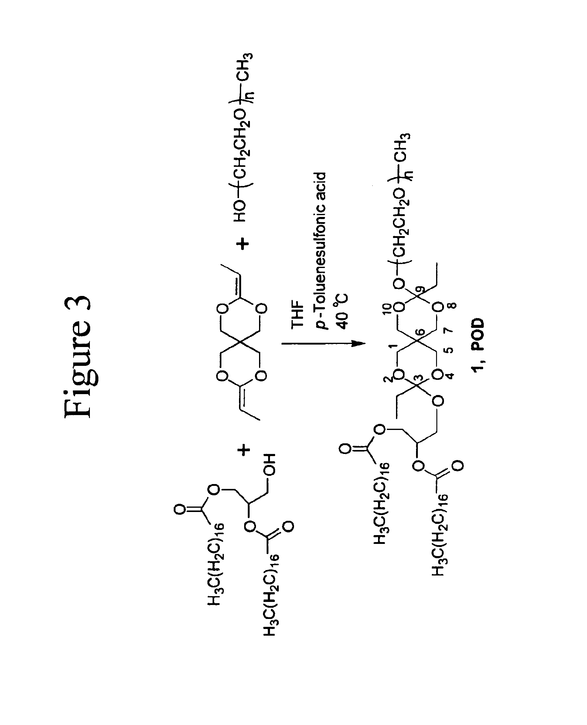 pH sensitive lipids based on ortho ester linkers, composition and method