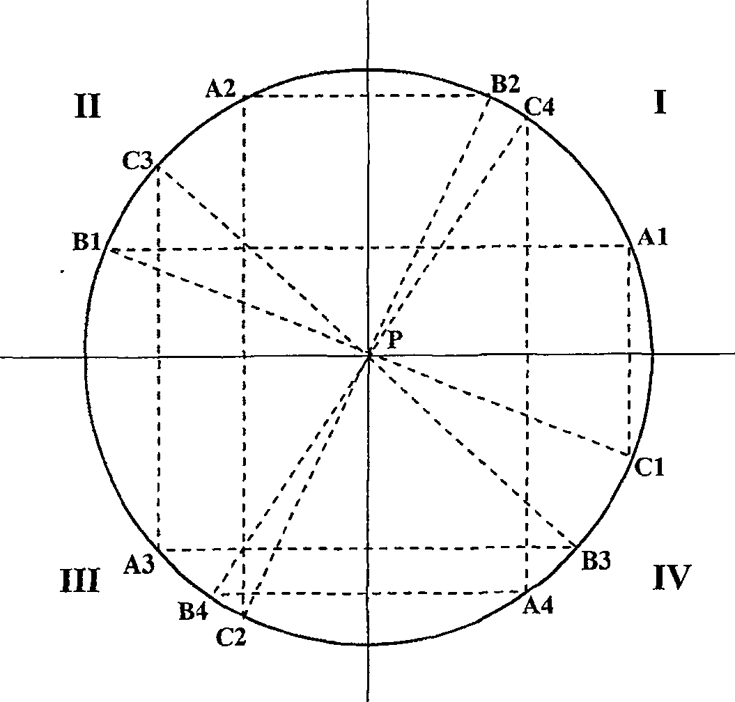 Science instrument working state monitoring method based on computer vision