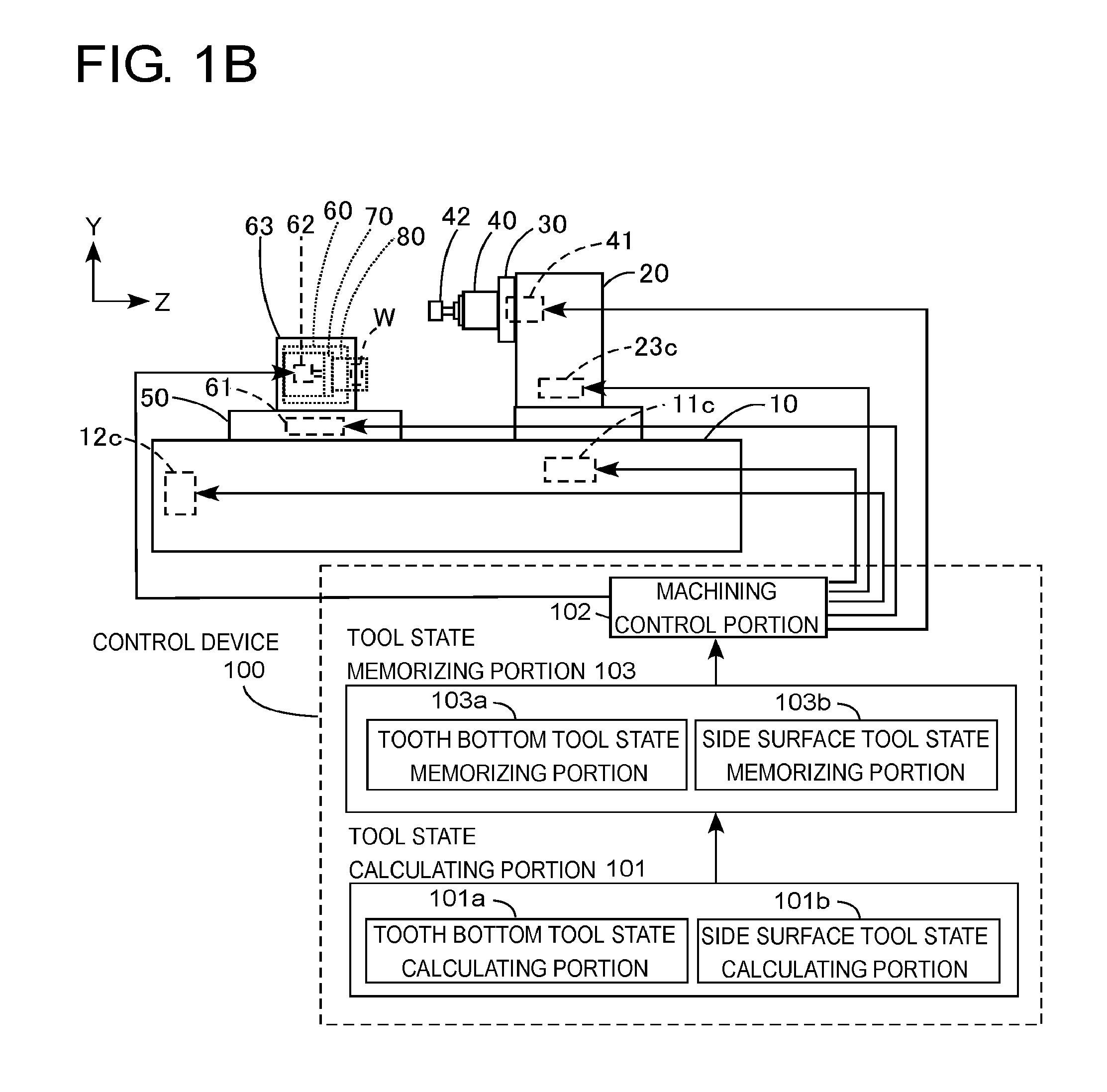 Gear machining device and gear machining method