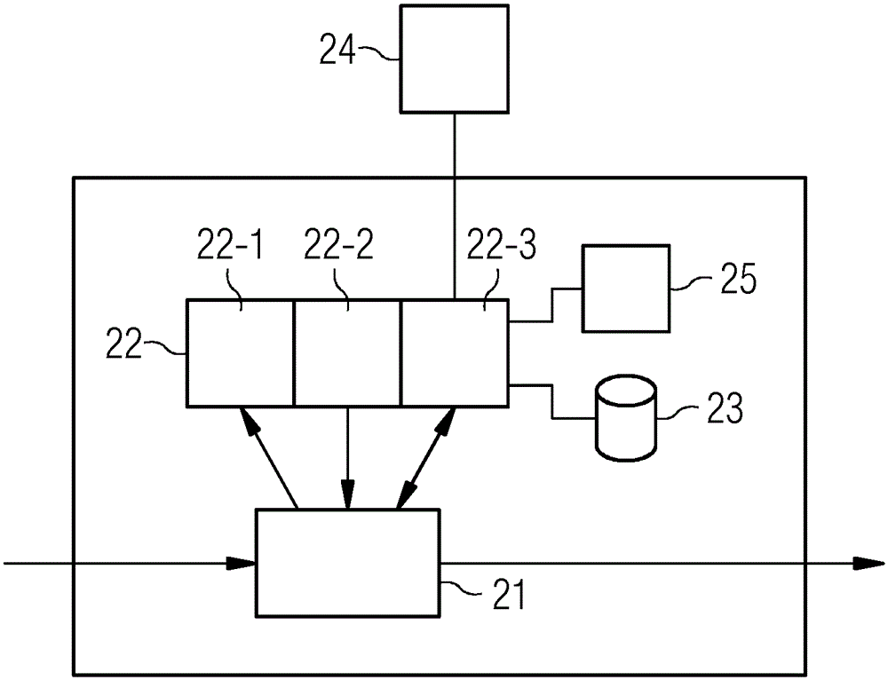 Method for monitoring an event-controlled function and monitoring apparatus for carrying out an event-controlled function