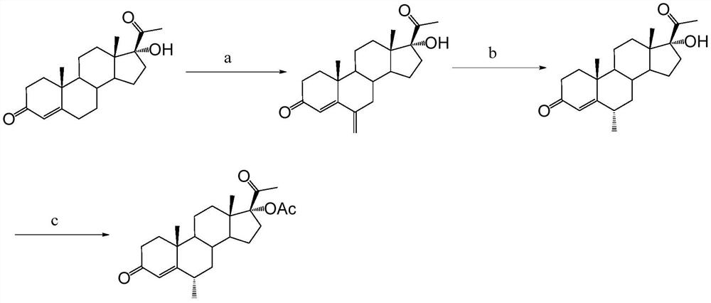 Preparation method of medroxyprogesterone acetate for perimenopausal syndrome