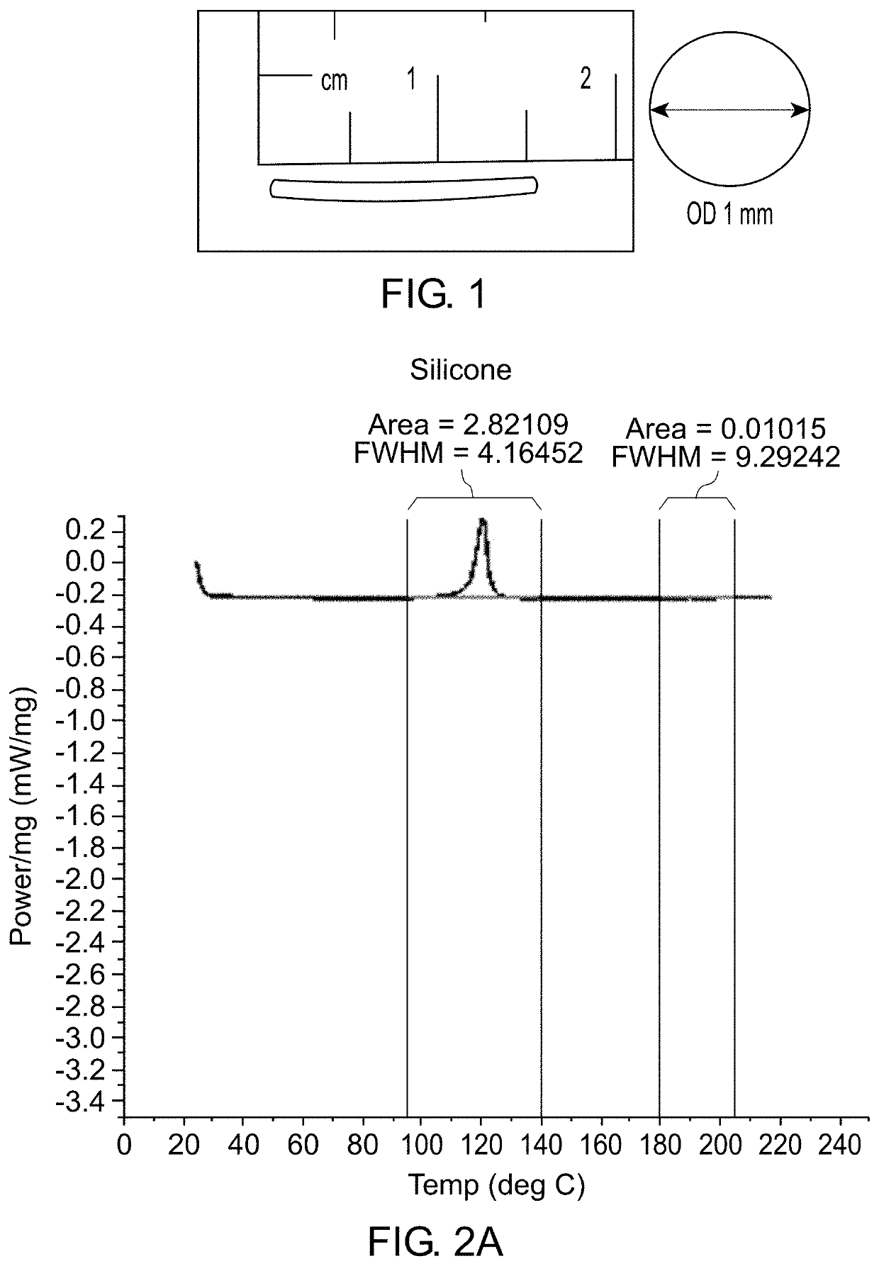 Implantable drug delivery devices for localized drug delivery