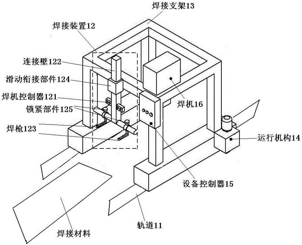 a welding machine