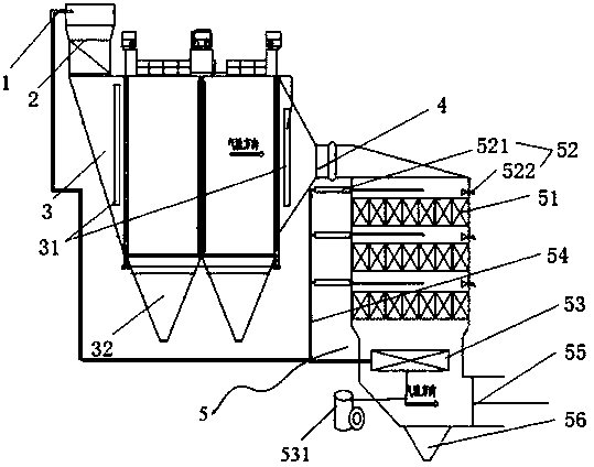 System for cement SCR denitration and tail gas treatment