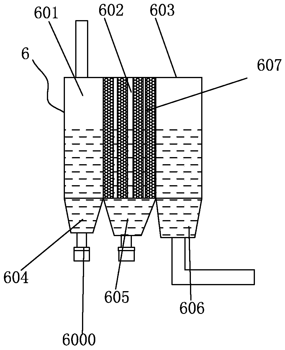 System for cement SCR denitration and tail gas treatment