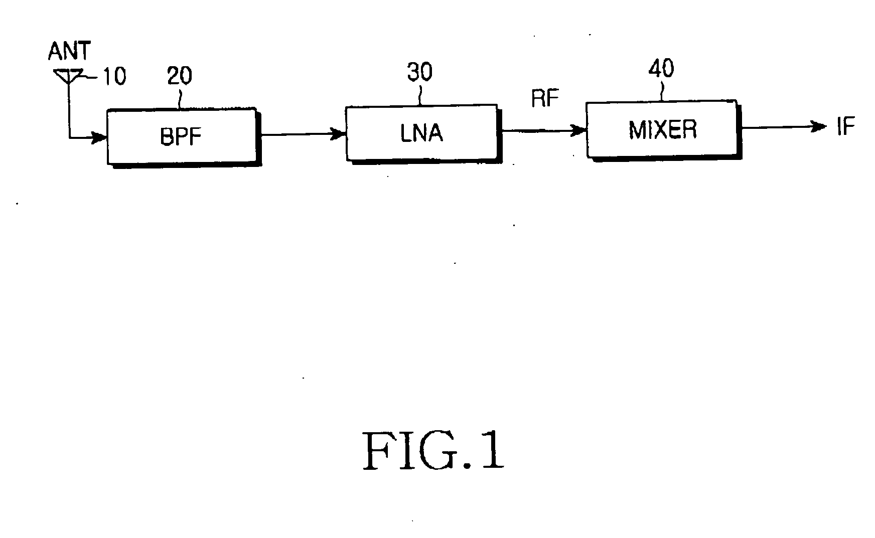 CMOS mixer for use in direct conversion receiver