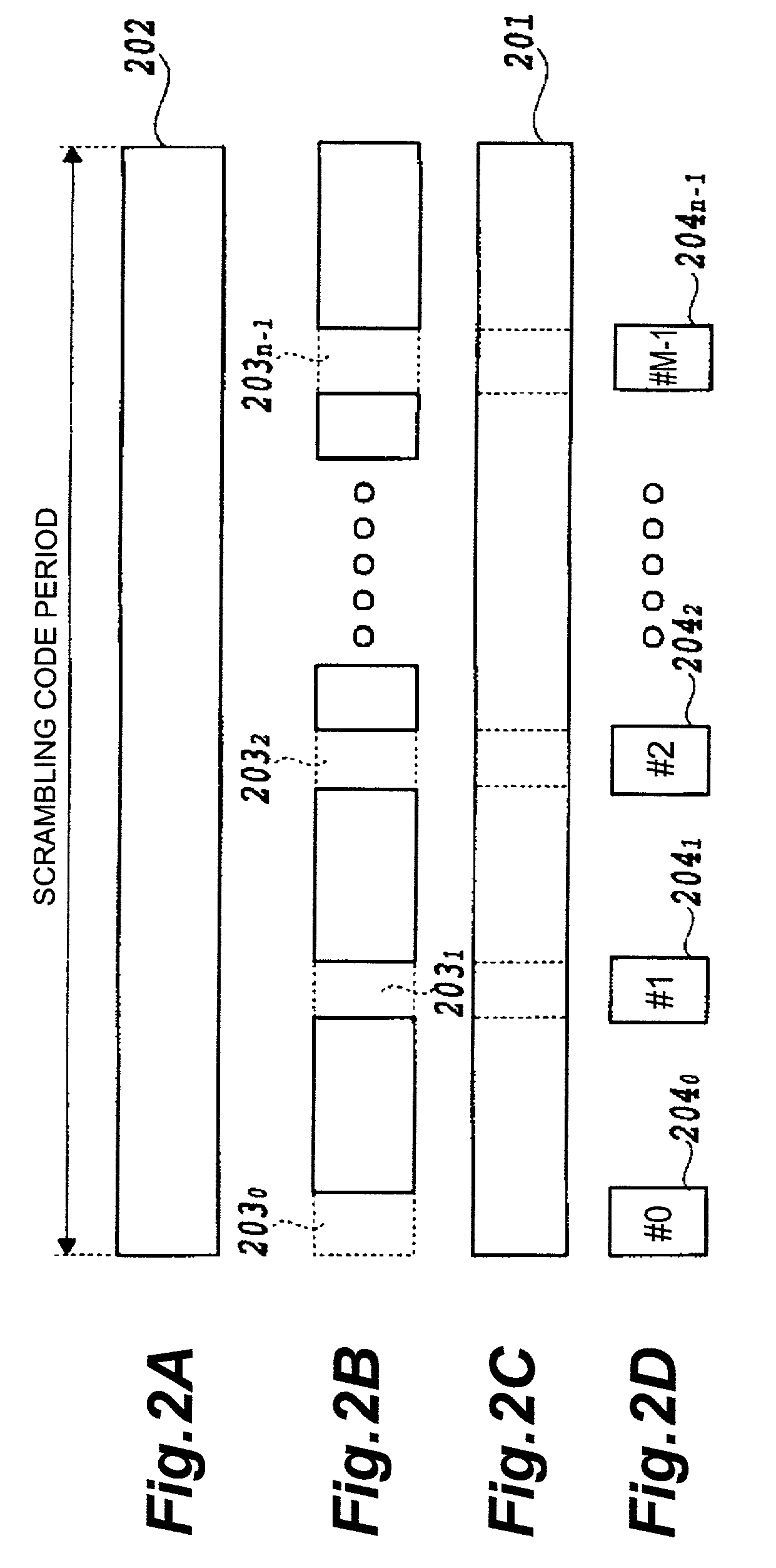 Spreading code synchronization method, receiver, and mobile station