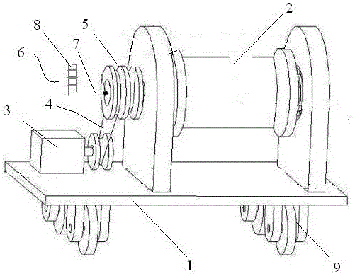 Multi-purpose cable winding machine