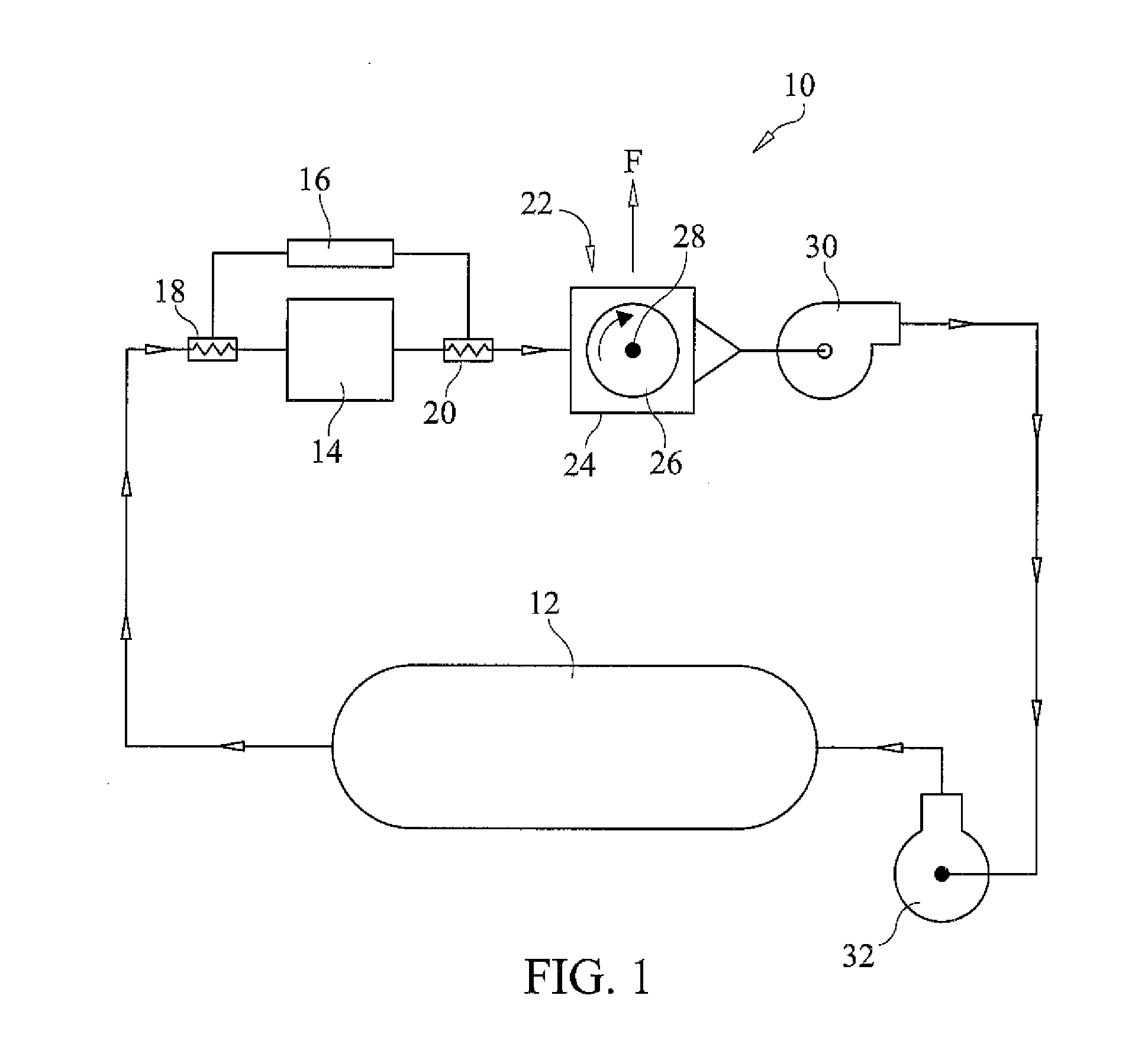 Compressed air vehicle having enhanced performance through use of magnus effect