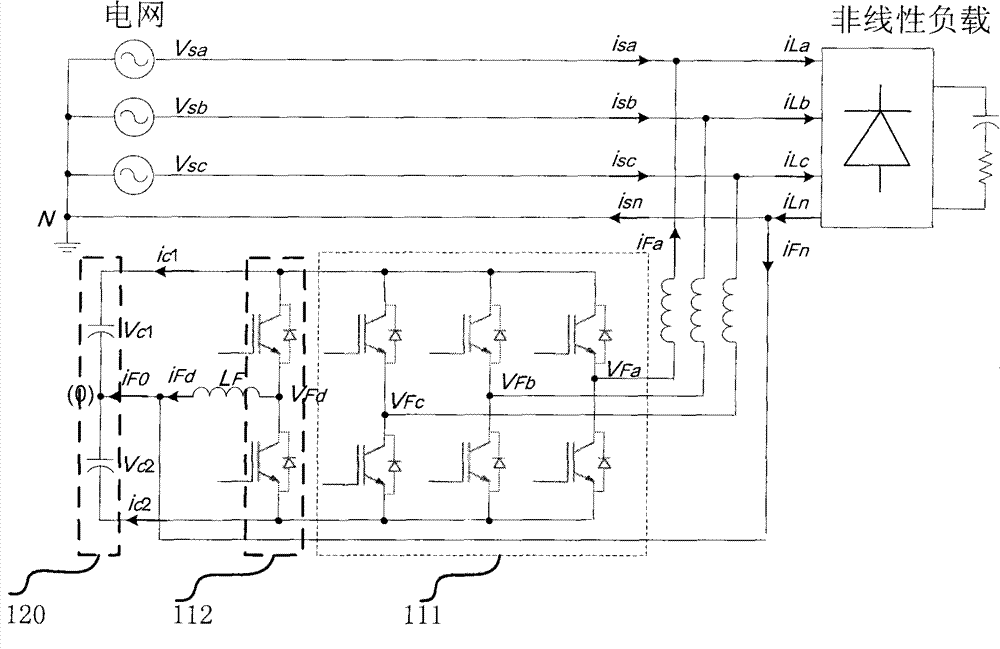 Parallel-connection active power filter suitable for three-phase four-wire power grid system