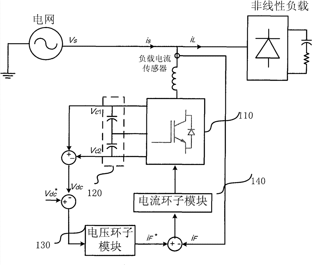 Parallel-connection active power filter suitable for three-phase four-wire power grid system