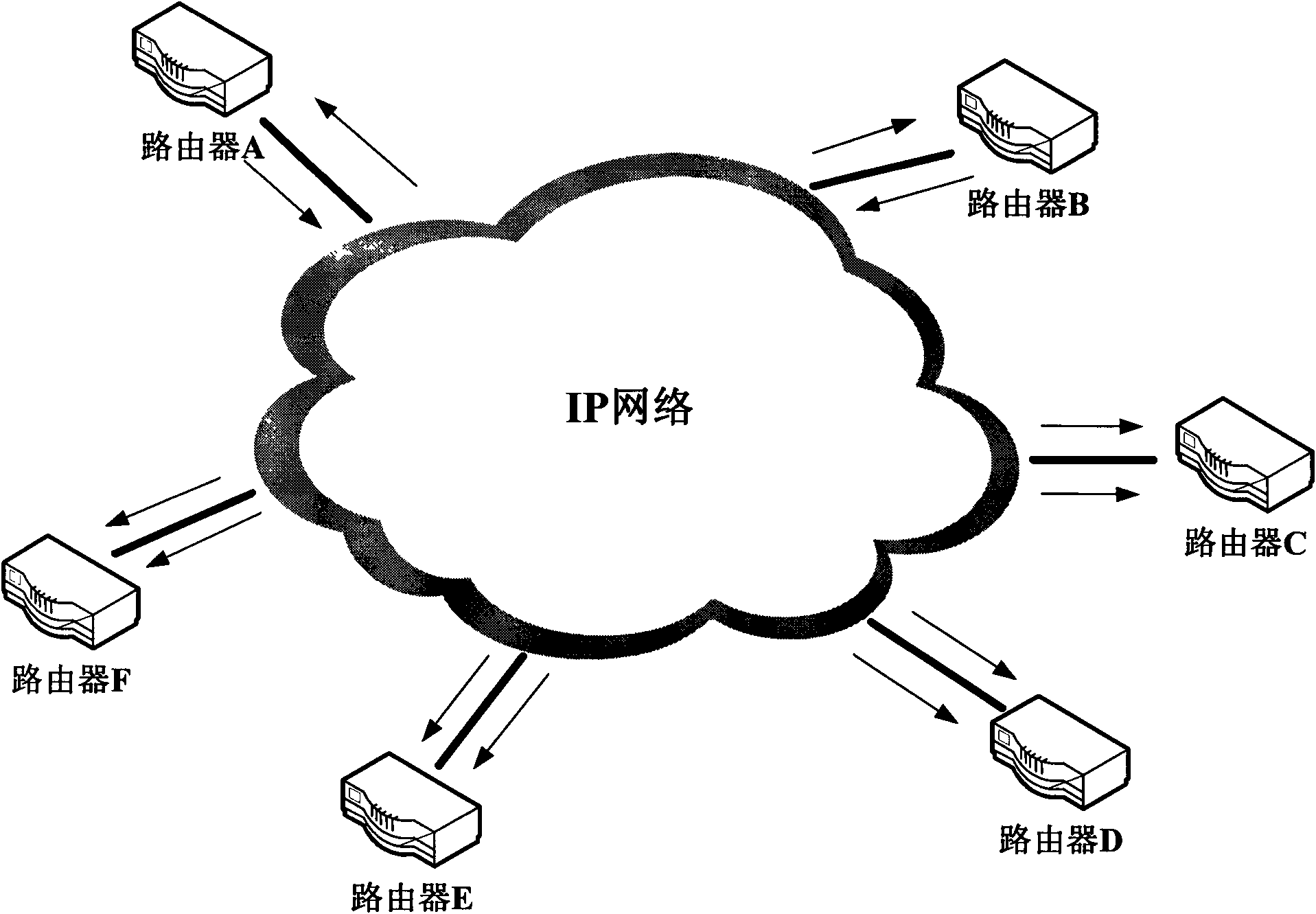 Routing updating method and system and router