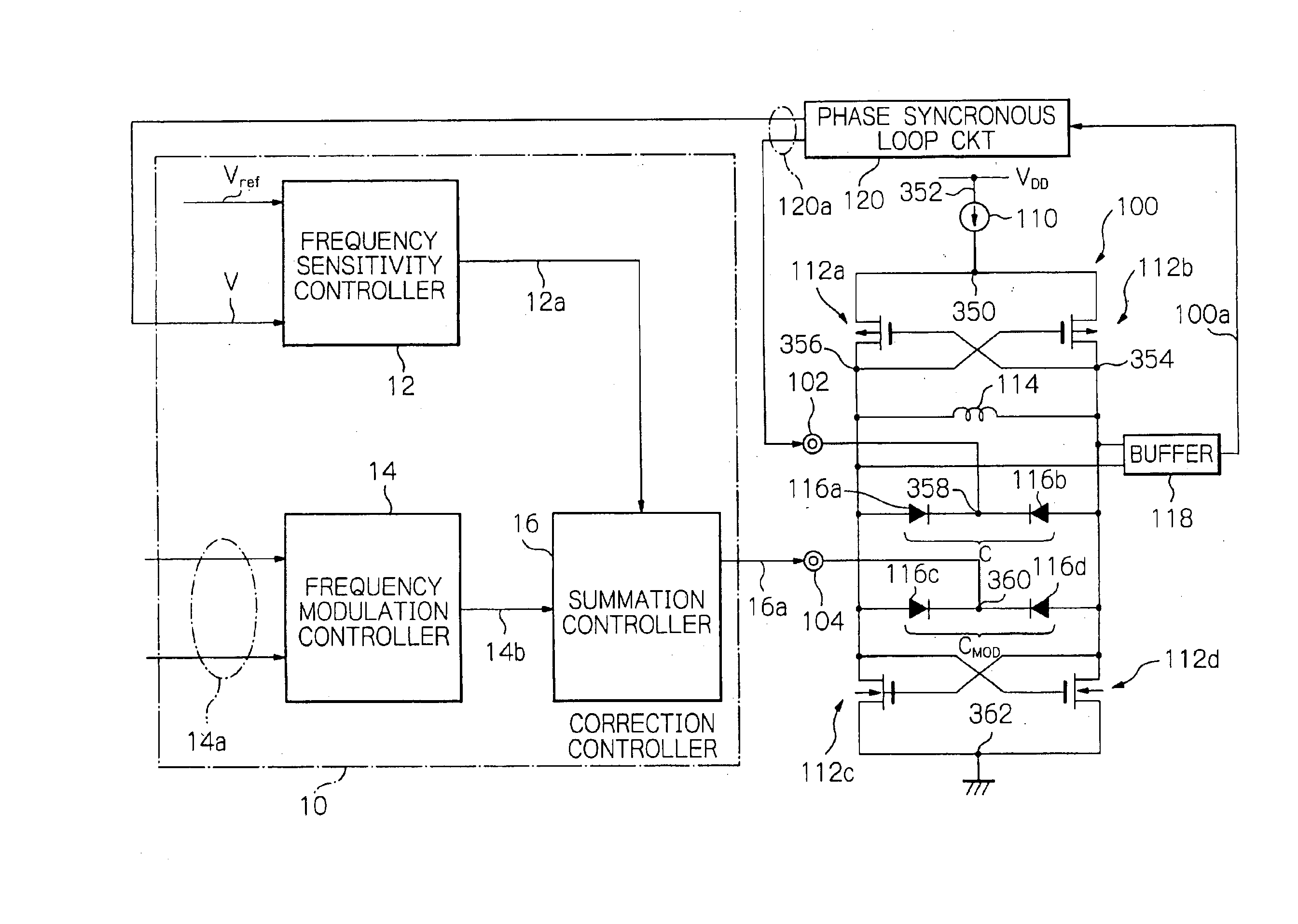 Frequency modulation corrector keeping a good oscillating signal quality and suppressing dependability of a modulation degree