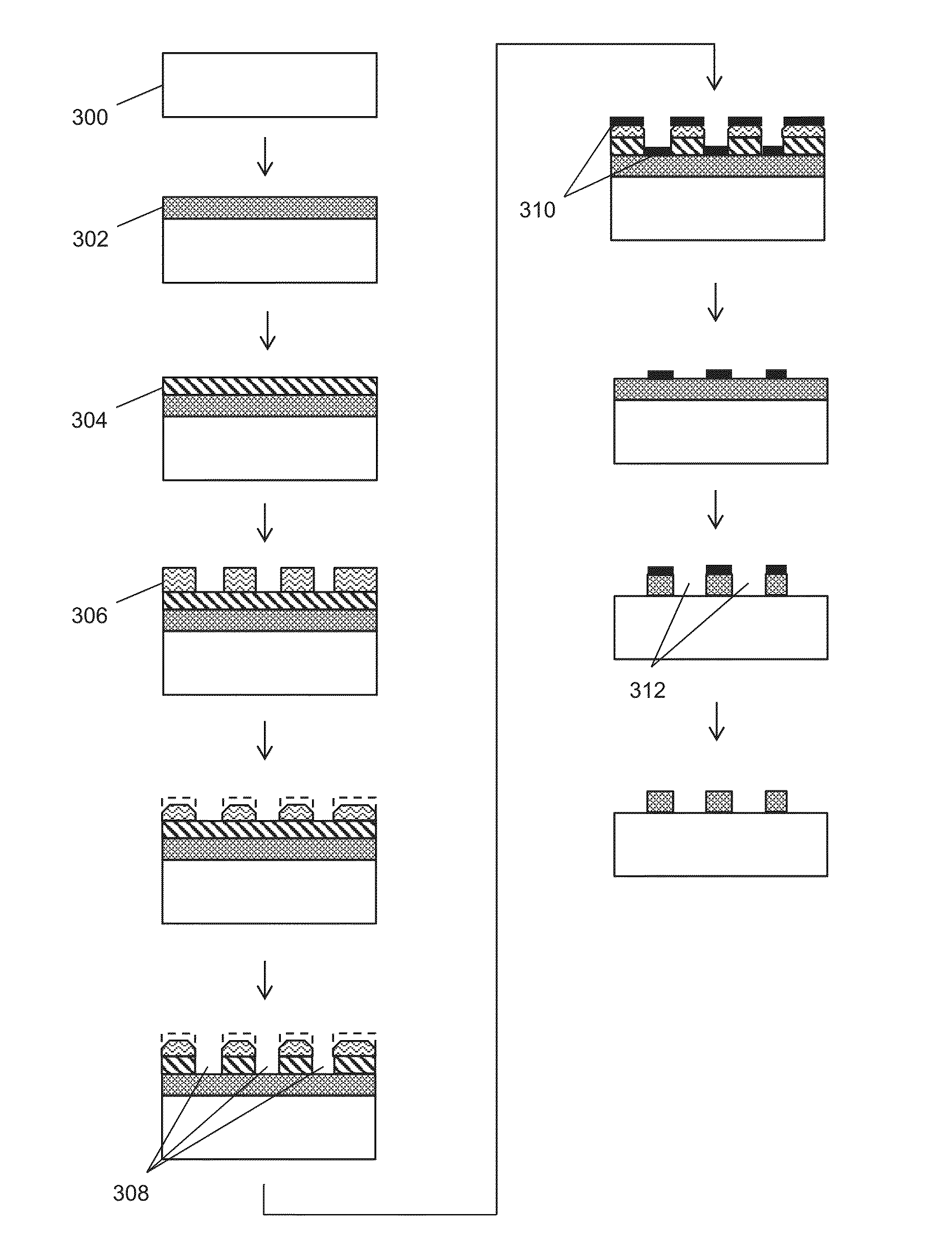 Method of preparing a substrate for nanowire growth, and a method of fabricating an array of semiconductor nanostructures