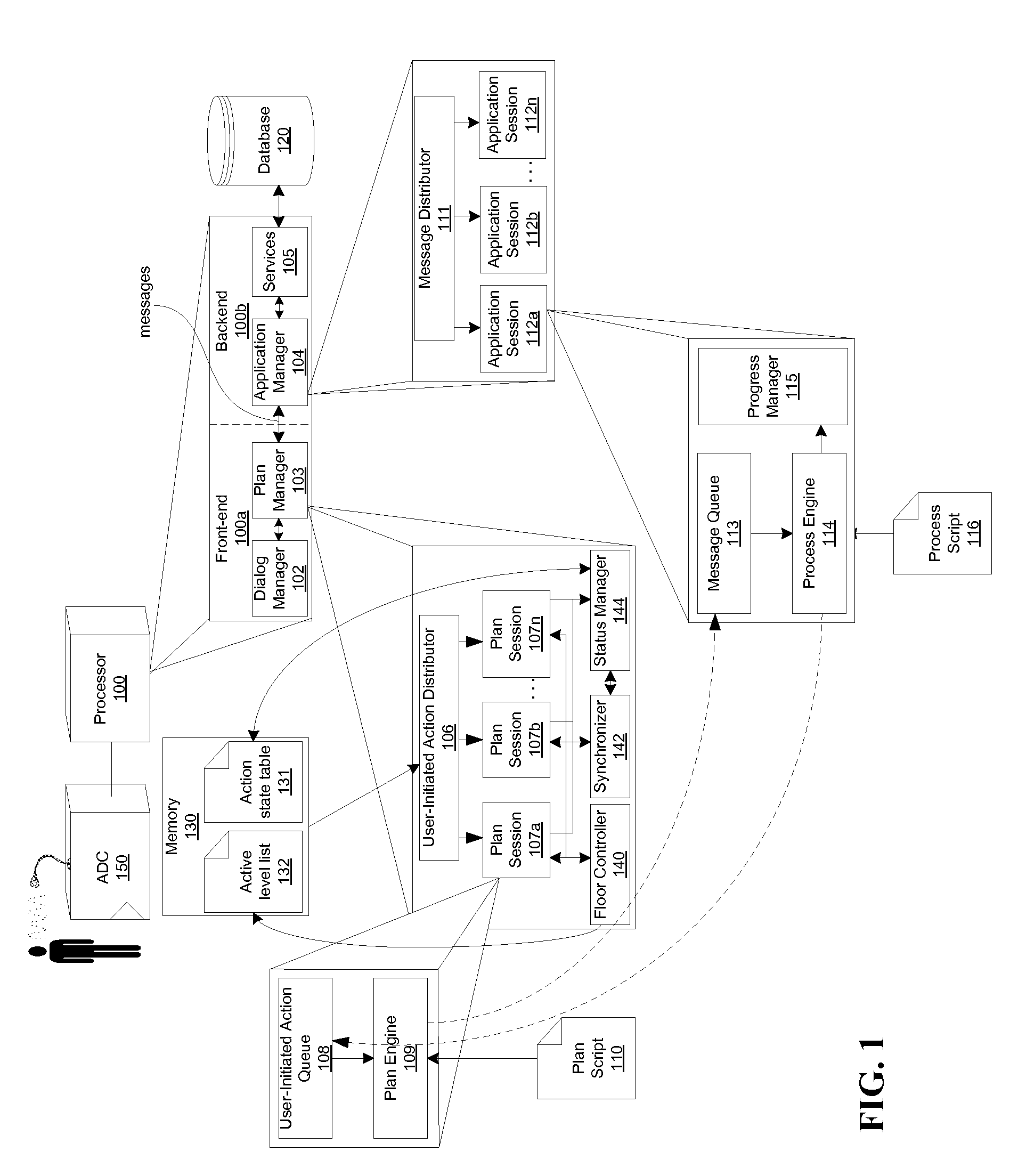 Method and system for processing multiple dialog sessions in parallel