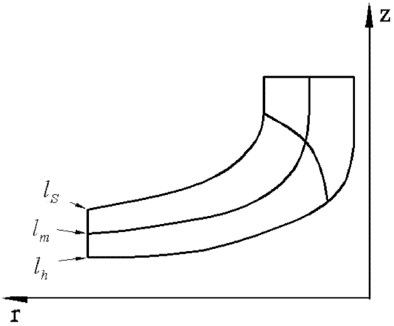 Optimization design method of impellor for cavitation-erosion-resistant centrifugal fan