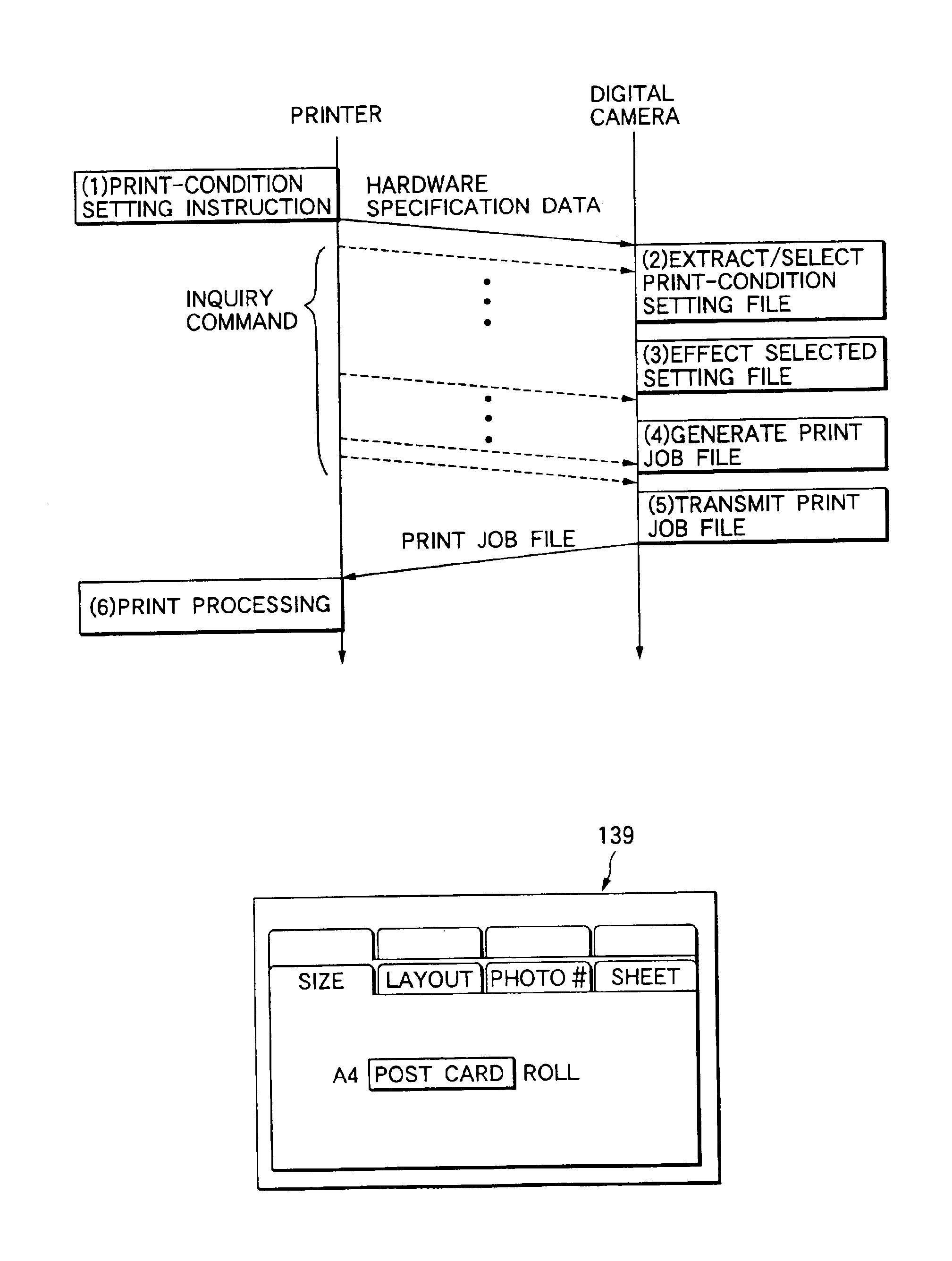 Printer and print-condition setting method for the same